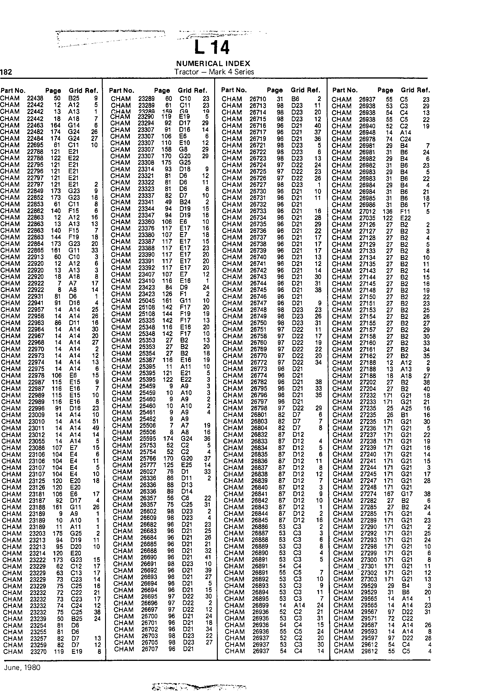 Numerical Index (Continued)