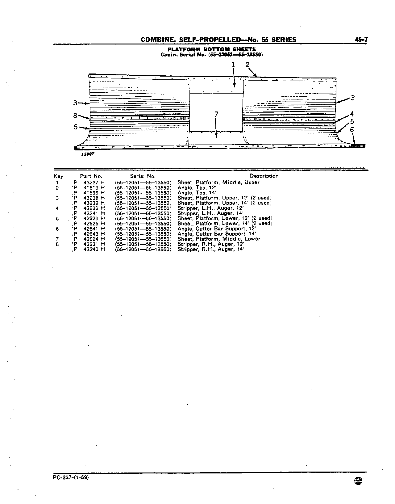 Platform Bottom Sheets (Continued)