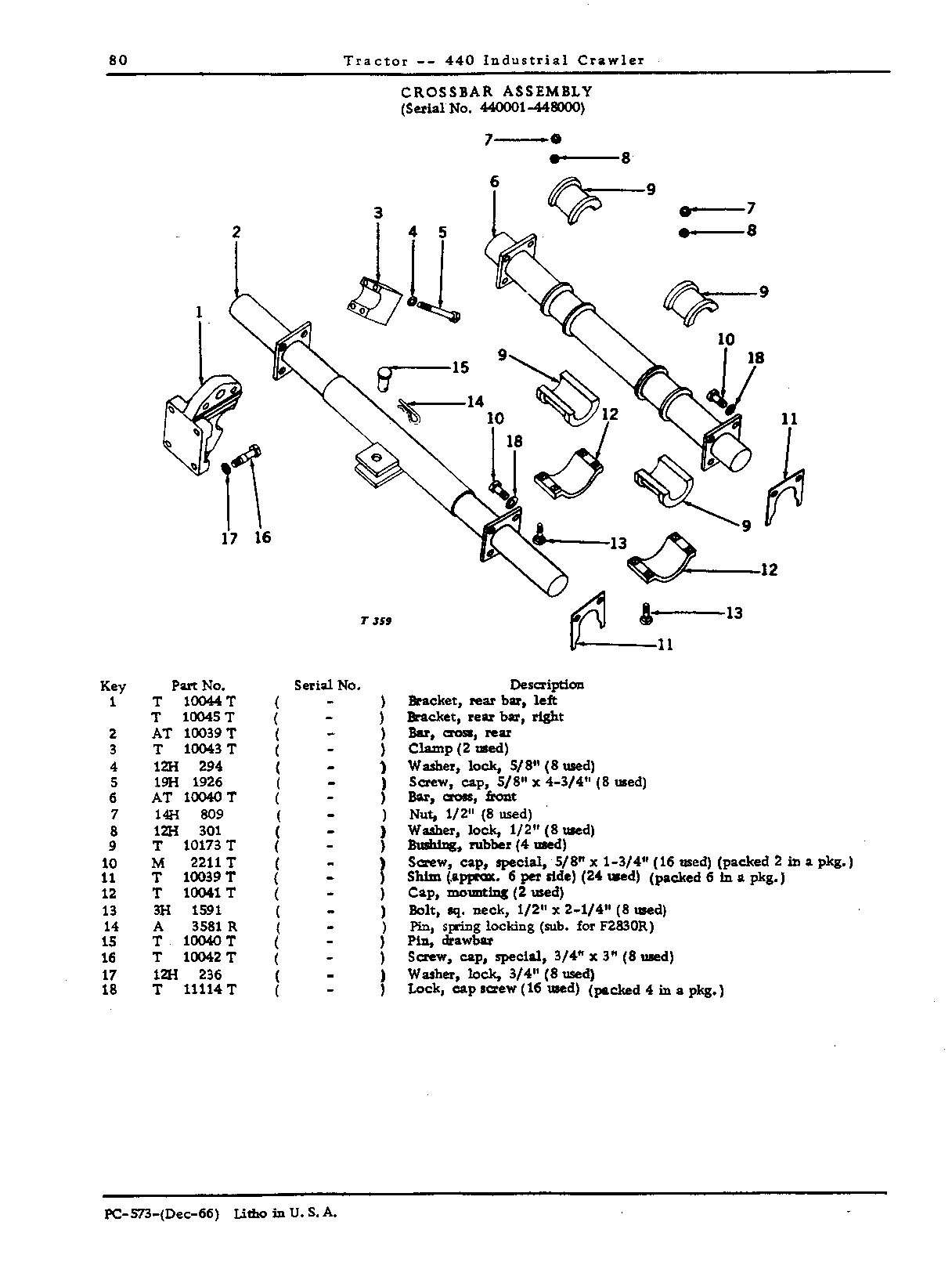 Drawbar and Crossbar (Continued)