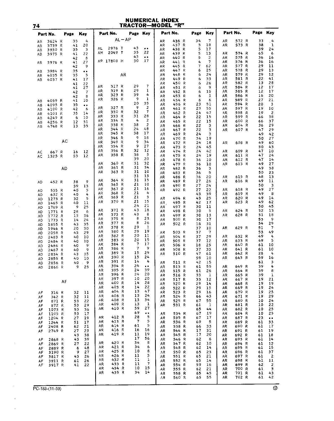 Starting Engine: Carburetor (Continued)