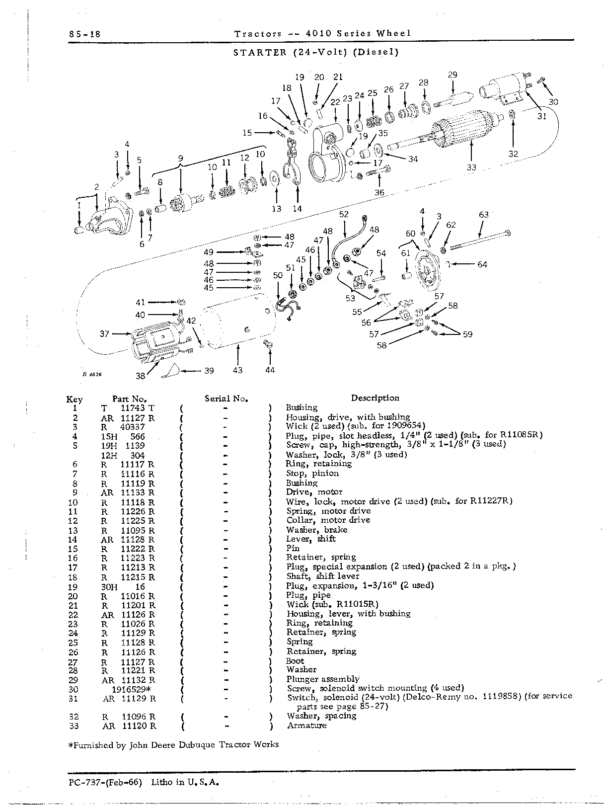 Solenoid switch (Continued)
