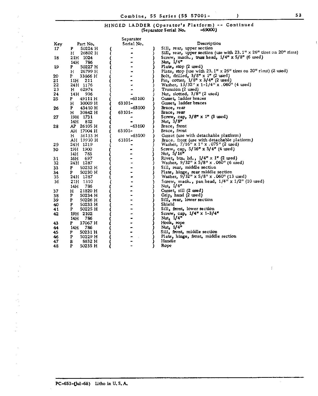 Operator's Platform, Ladder, and Controls (Continued)
