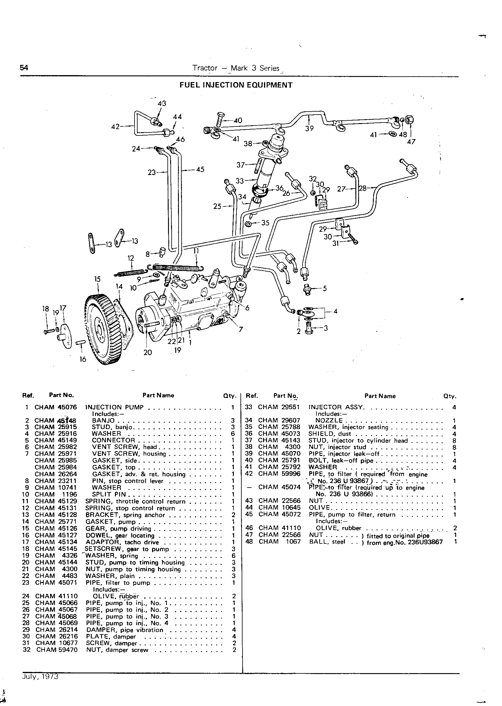 Fuel Injection Equipment