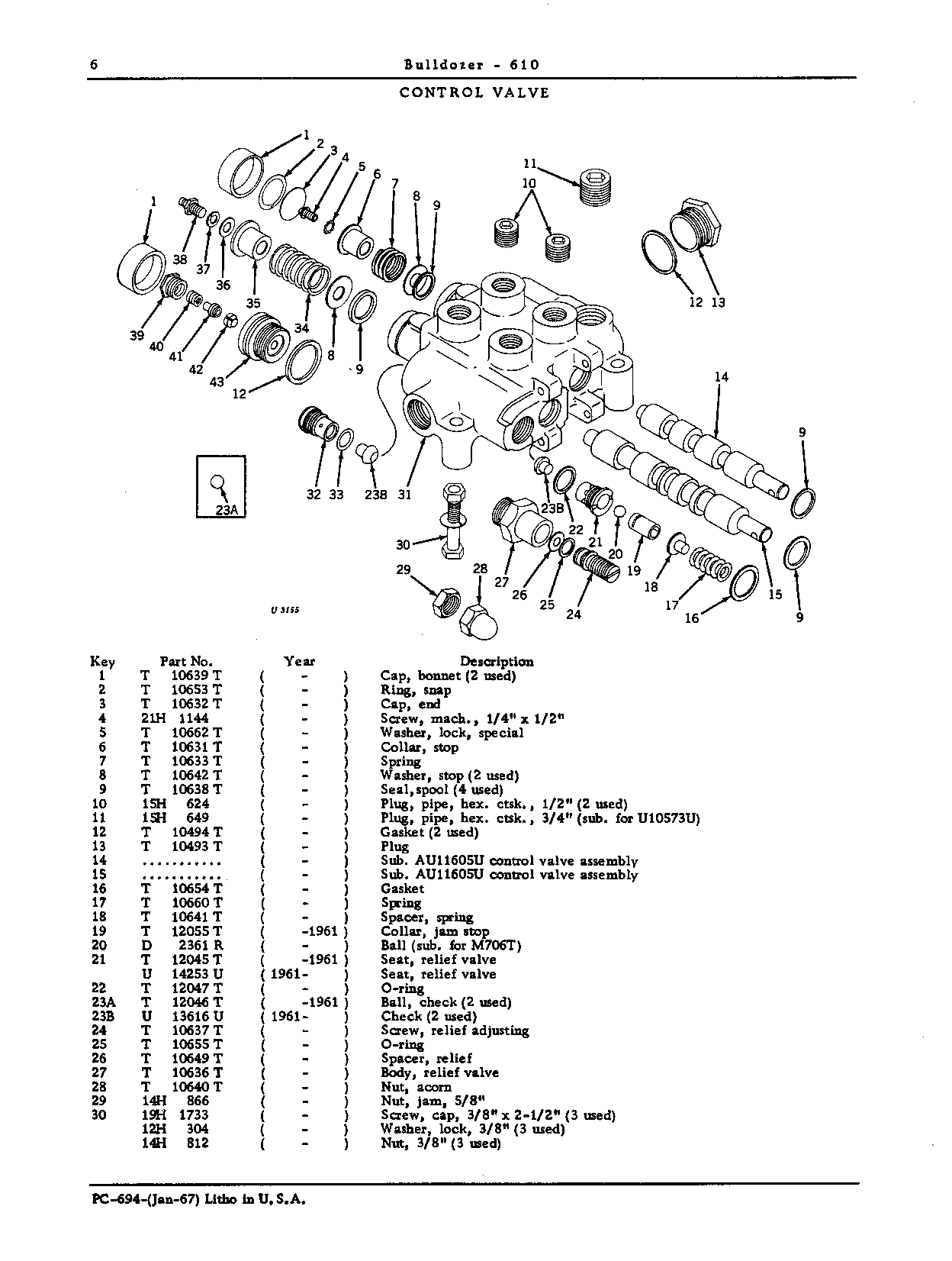 Control Valve