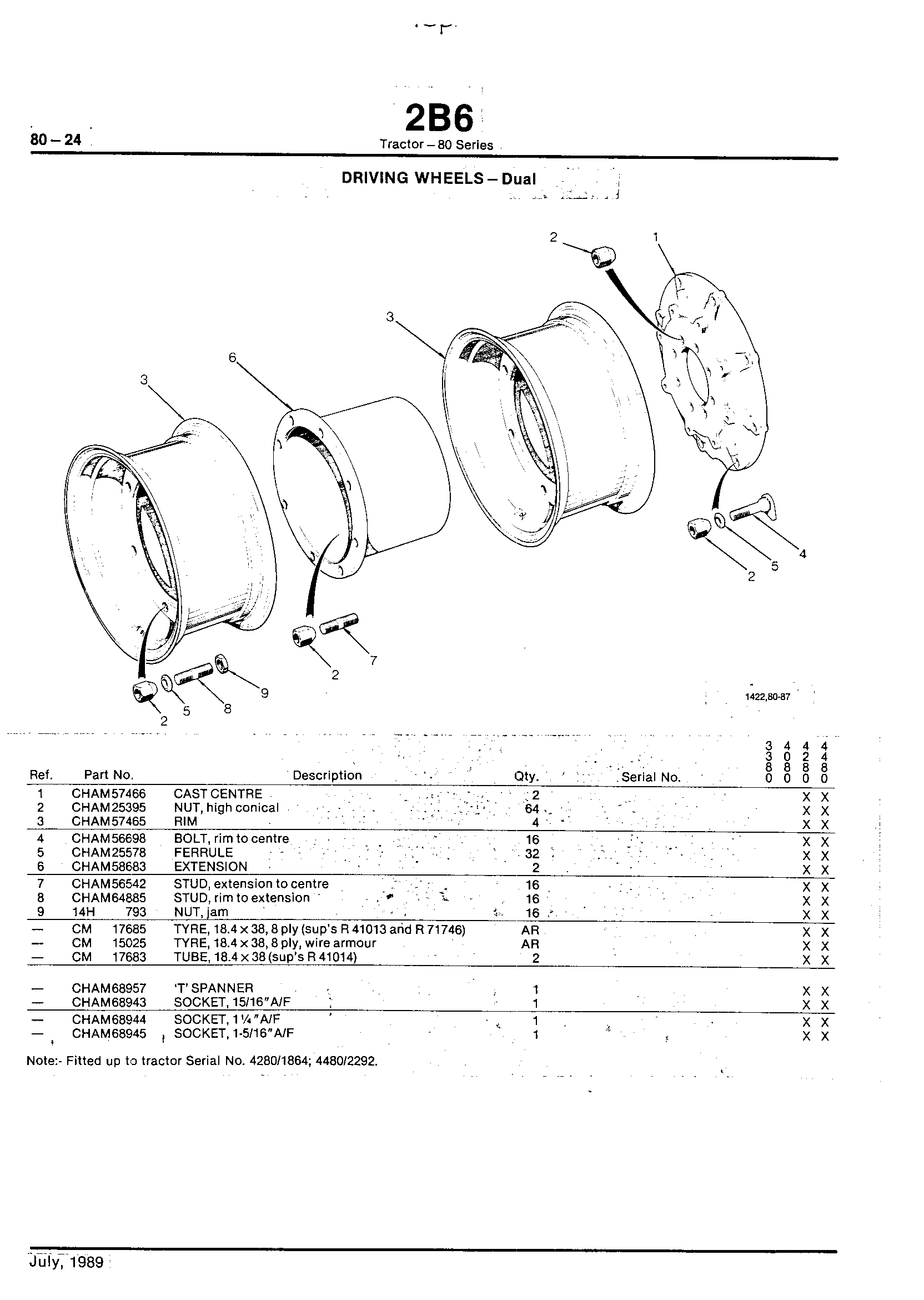 Wheels, Front Axle, Sheet Metal, Misc. Driving Wheels (Continued)