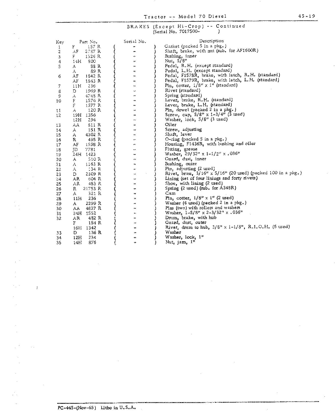 Section 45 - Transmission, Differential, Final Drive and Brakes (Continued)