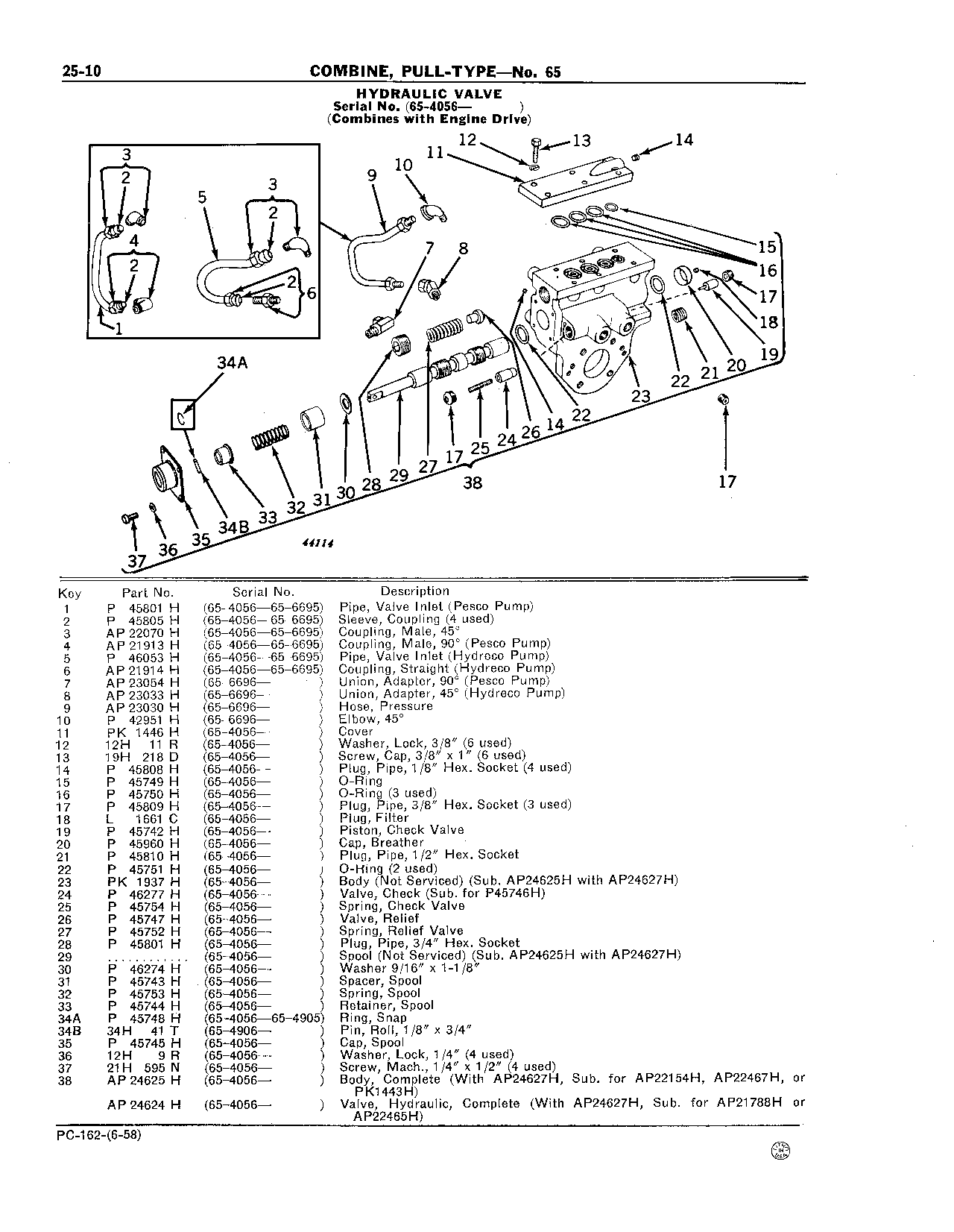 25 Hydraulic System (Continued)
