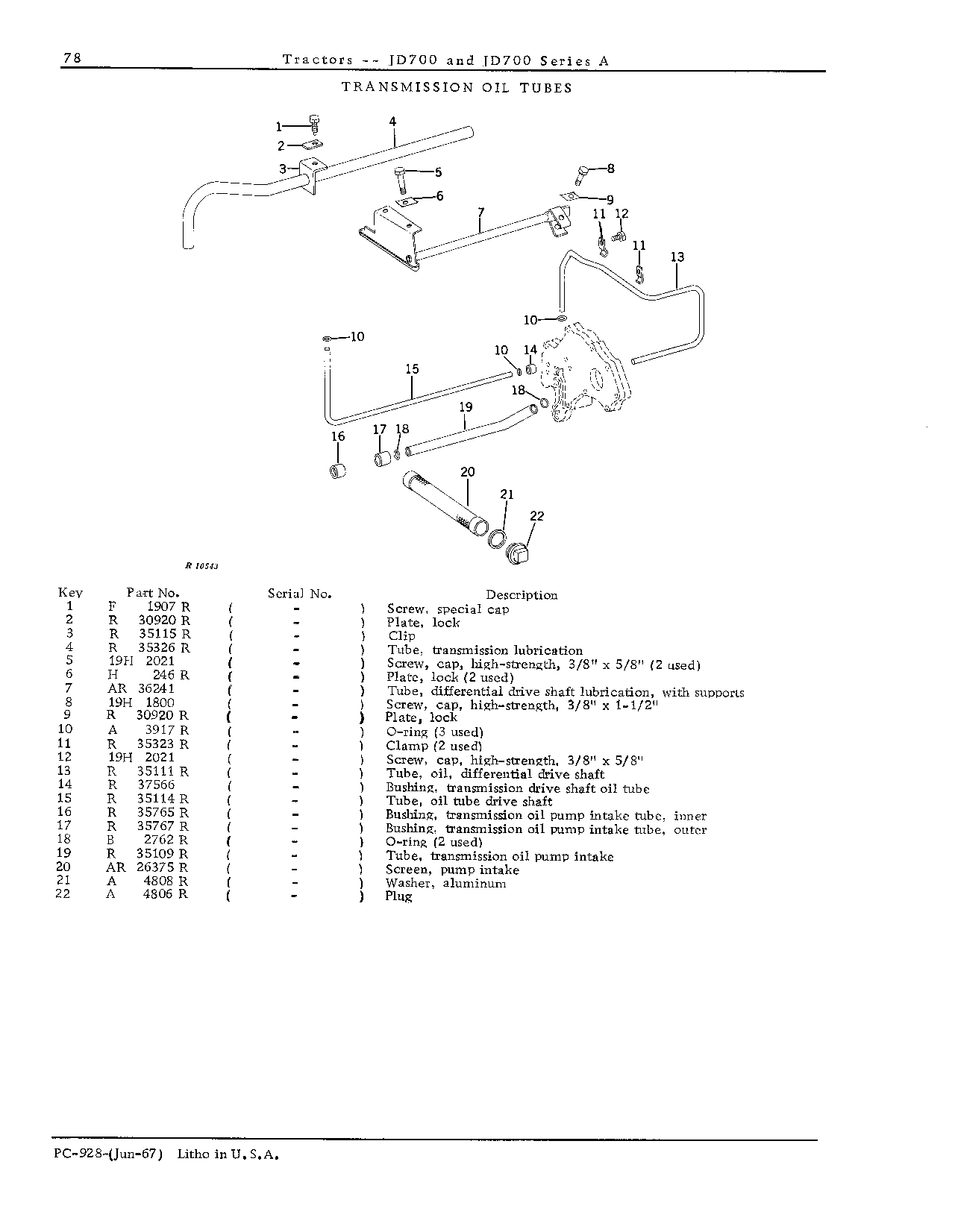 Transmission and PTO (Continued)
