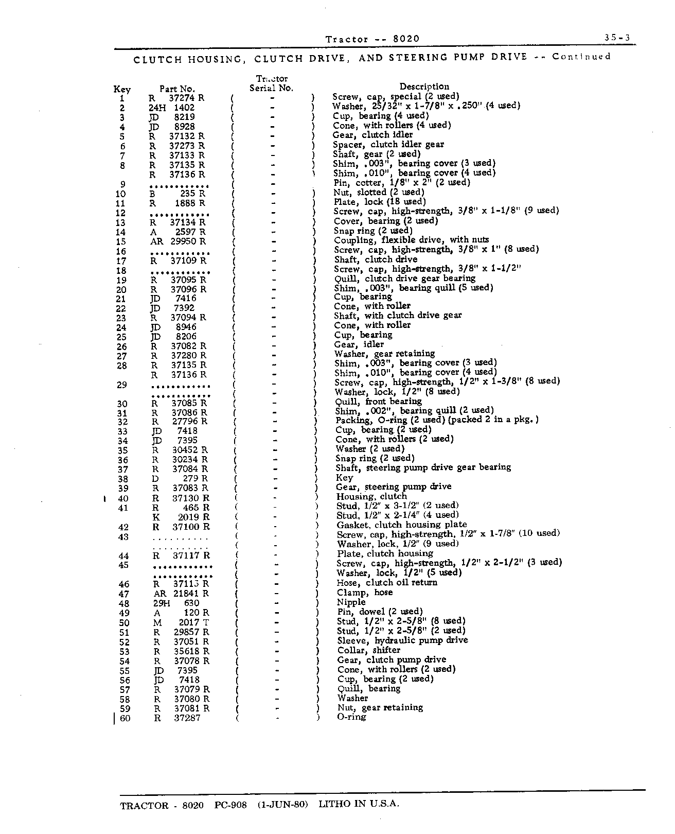 Section 35-Clutch (Continued)