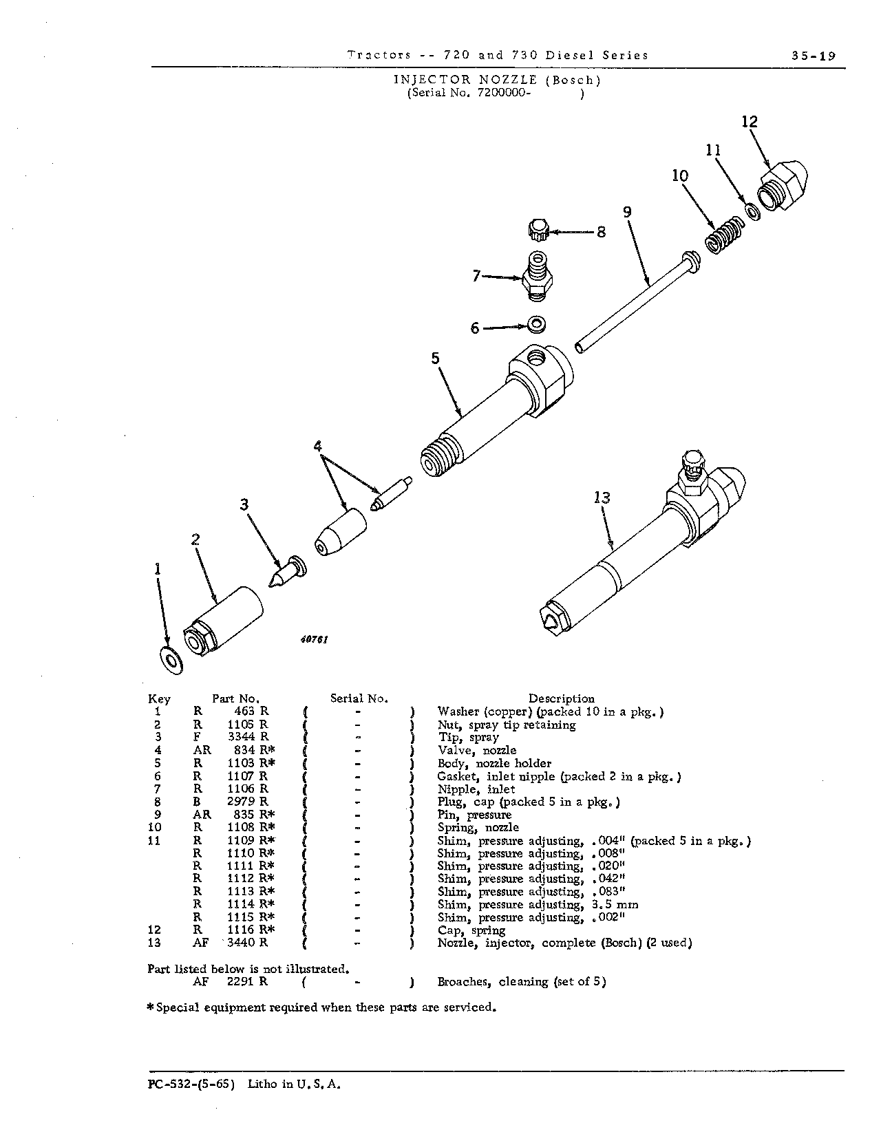 Injector nozzle (Continued)