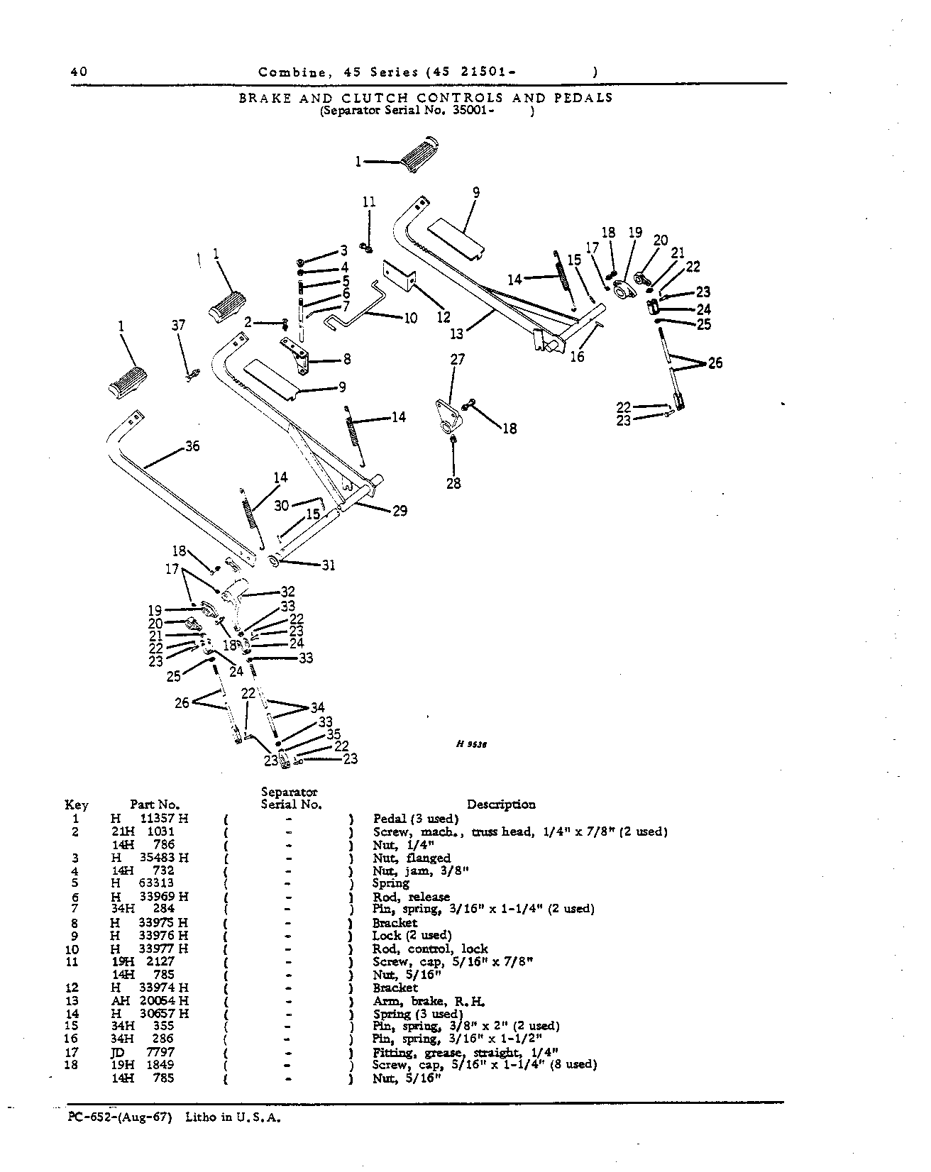 Operator's Platform Ladder and Controls (Continued)