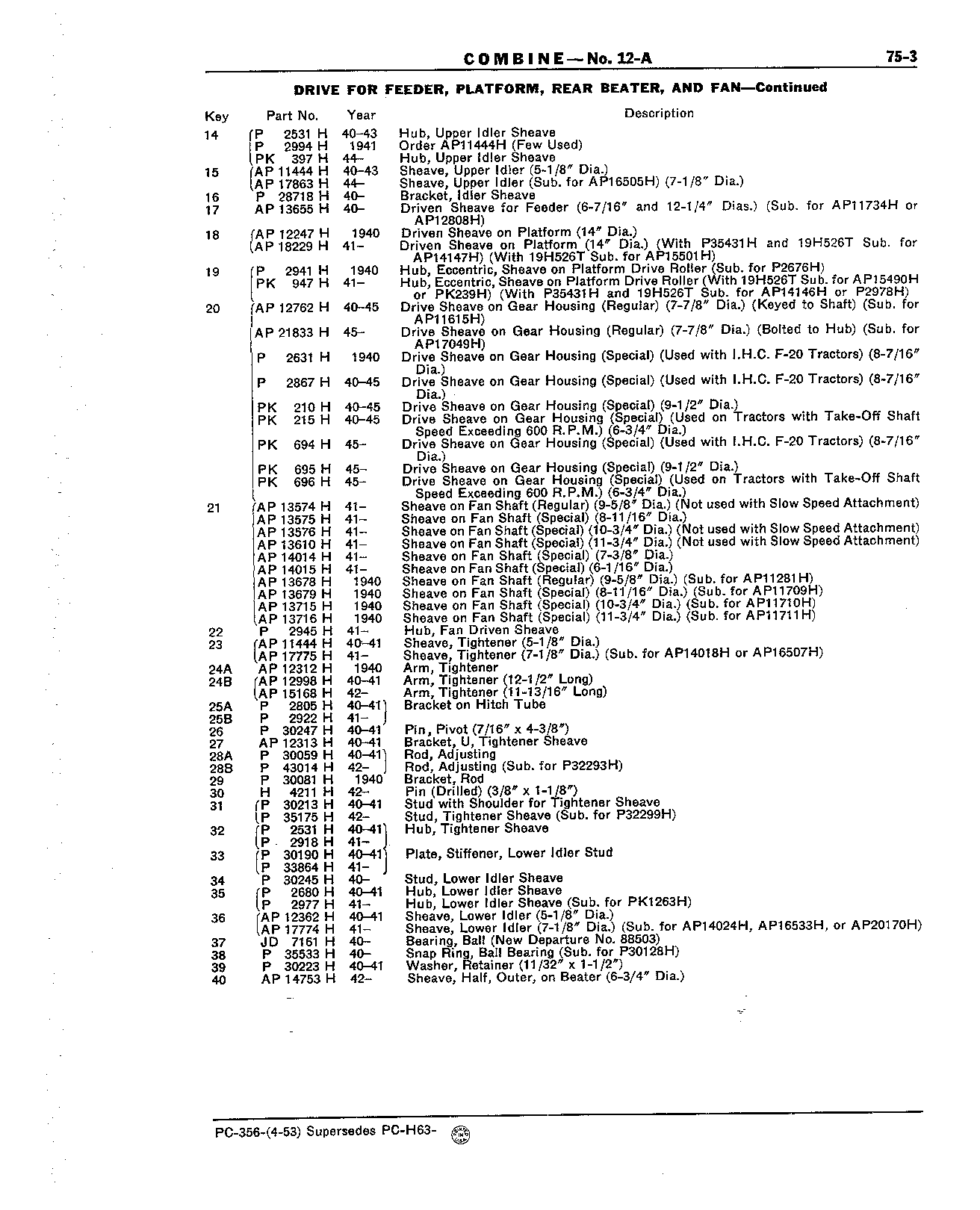Section 75-Drive Belts, Drive Chain, and Tighteners (Continued)