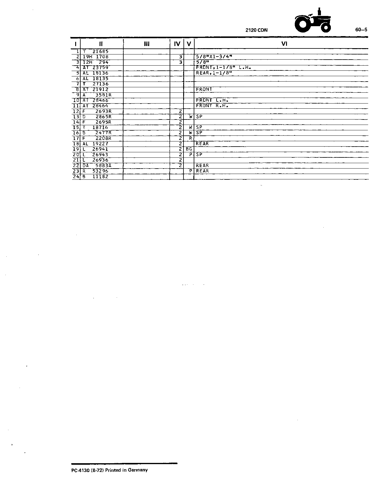 Center Link / Telescoping Draft Link (Continued)