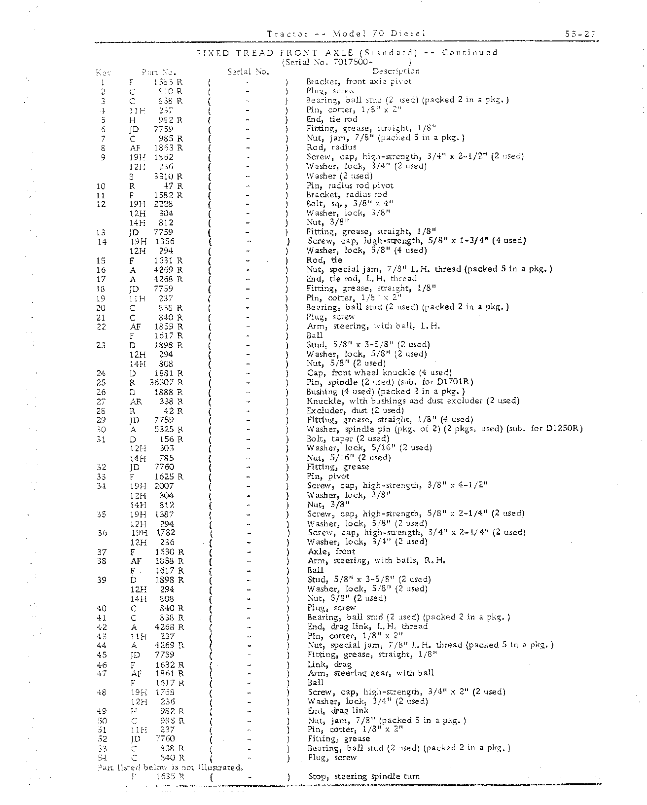 Section 55 - Steering Mechanism, Front End Equipment, and Rear Wheels (Continued)
