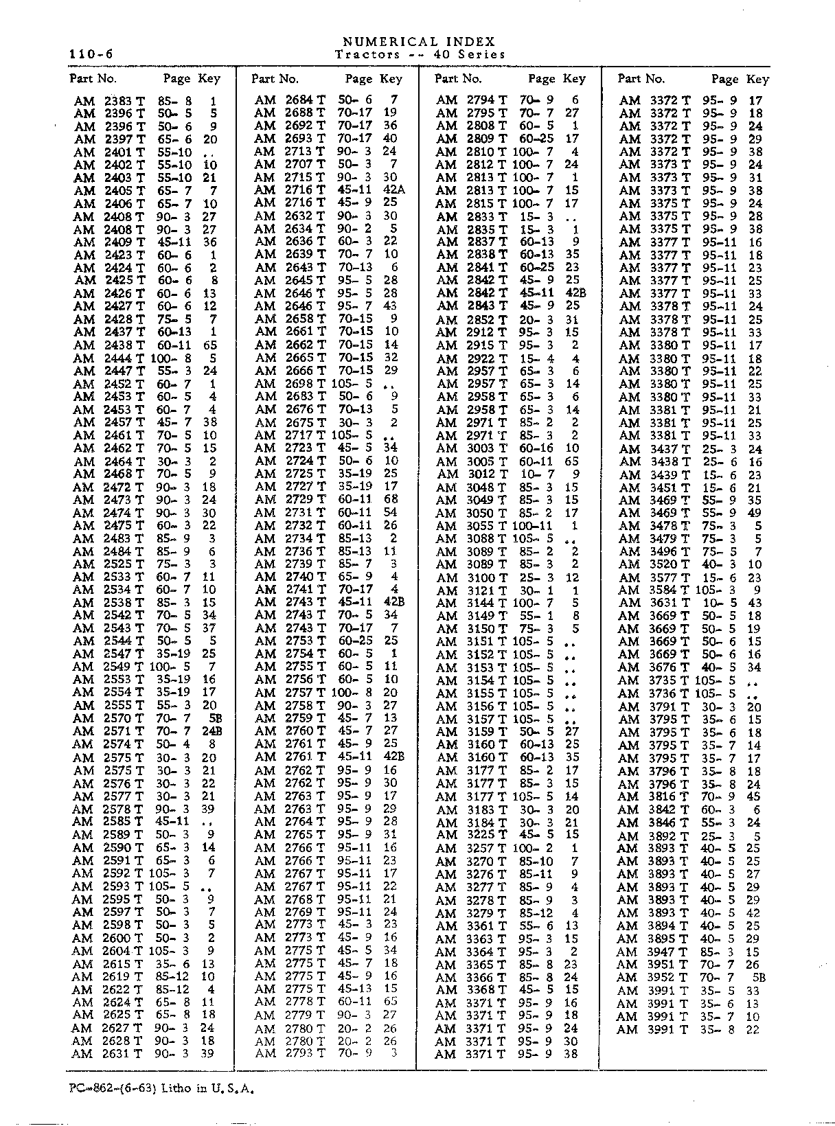 Numerical Index (Continued)