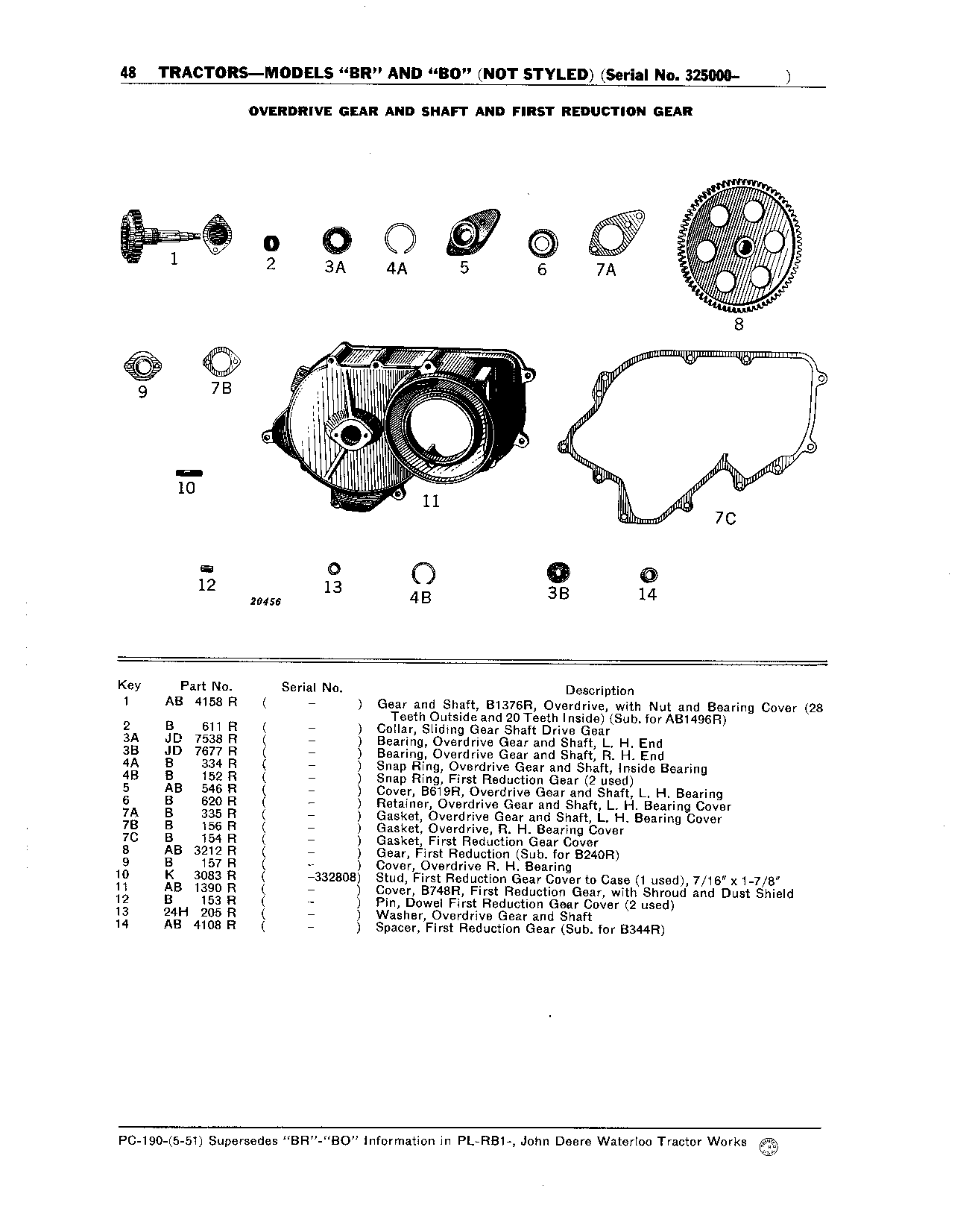 Gears, Overdrive and First Reduction