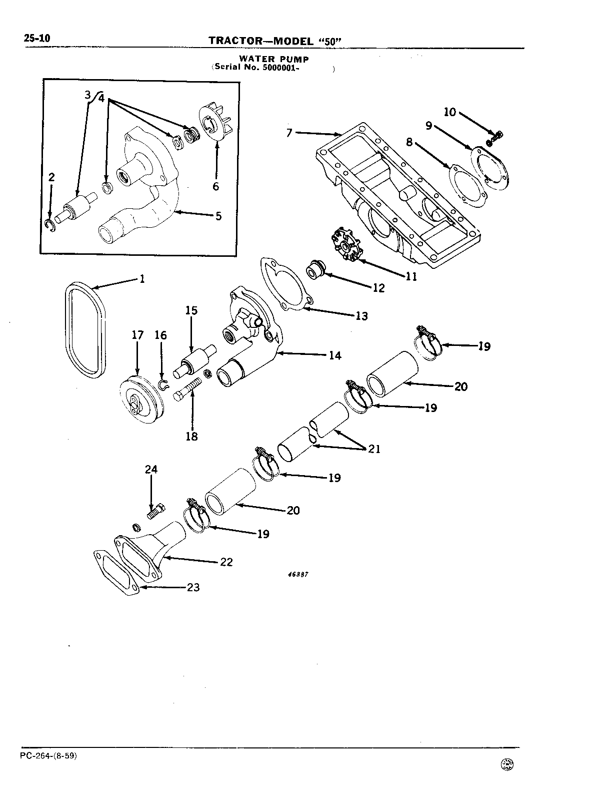 Section 25 - Cooling System (Continued)