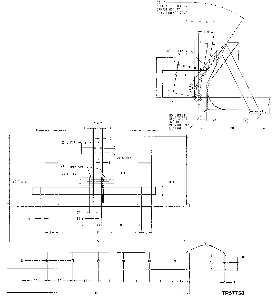 LOADER BUCKET DATA