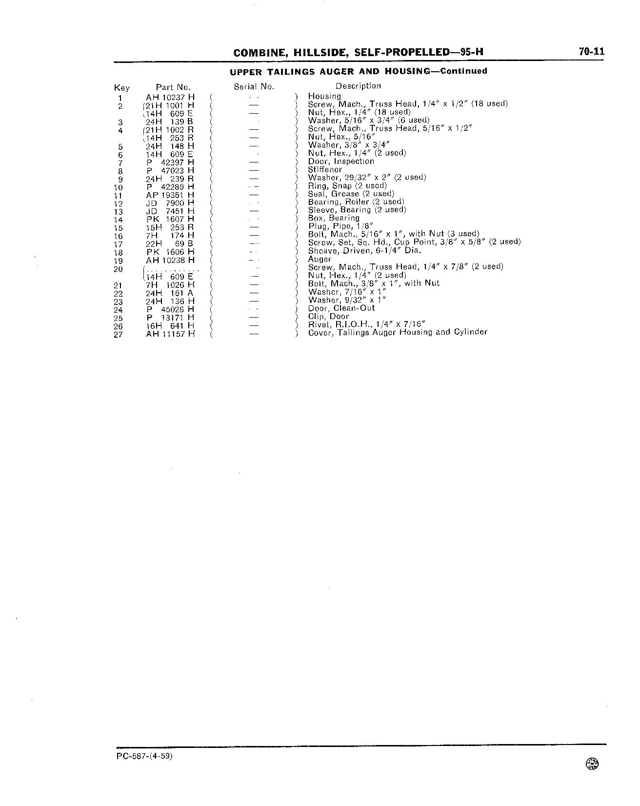 Auger, Upper Tailings (Continued)
