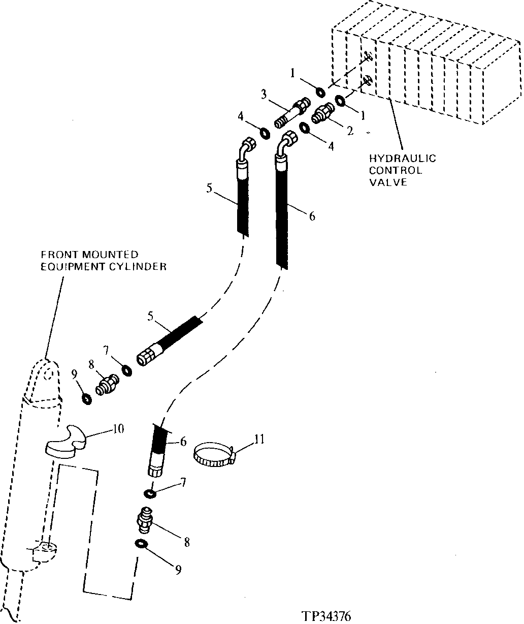 FRONT MOUNTED EQUIPMENT LINES AND FITTINGS (539520 - )