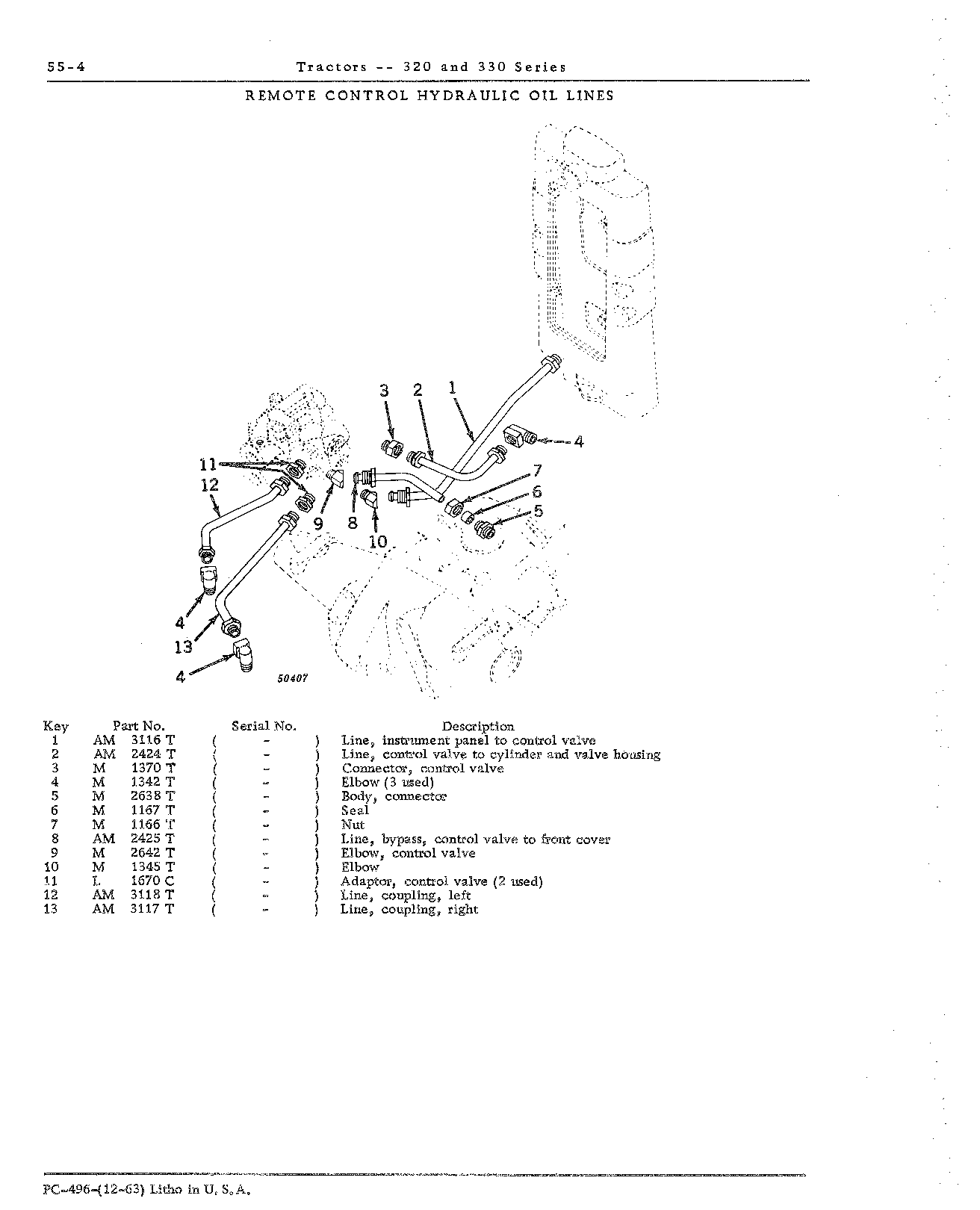 Line, Remote Control Oil