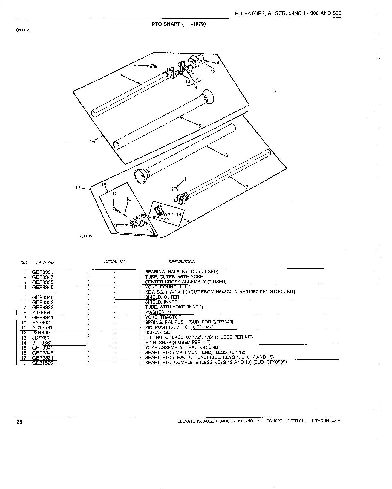 PTO SHAFT