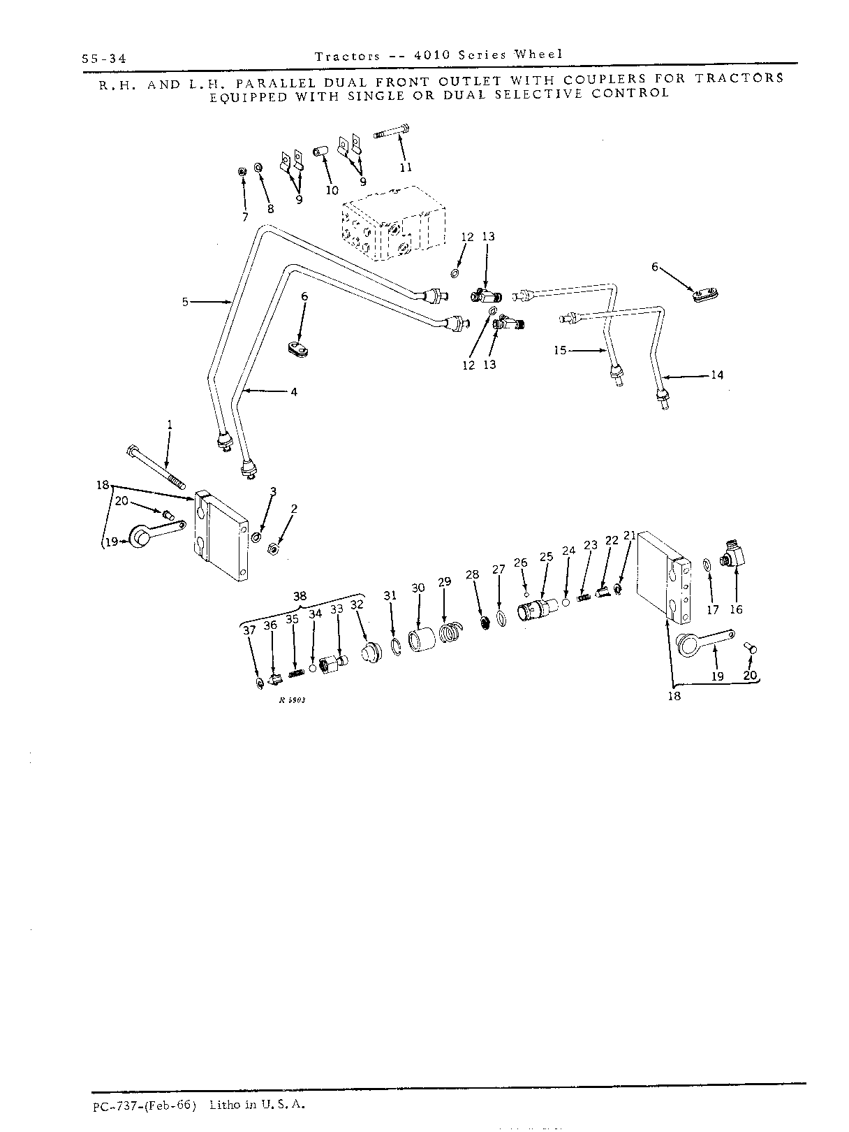 Selective control valve outlets