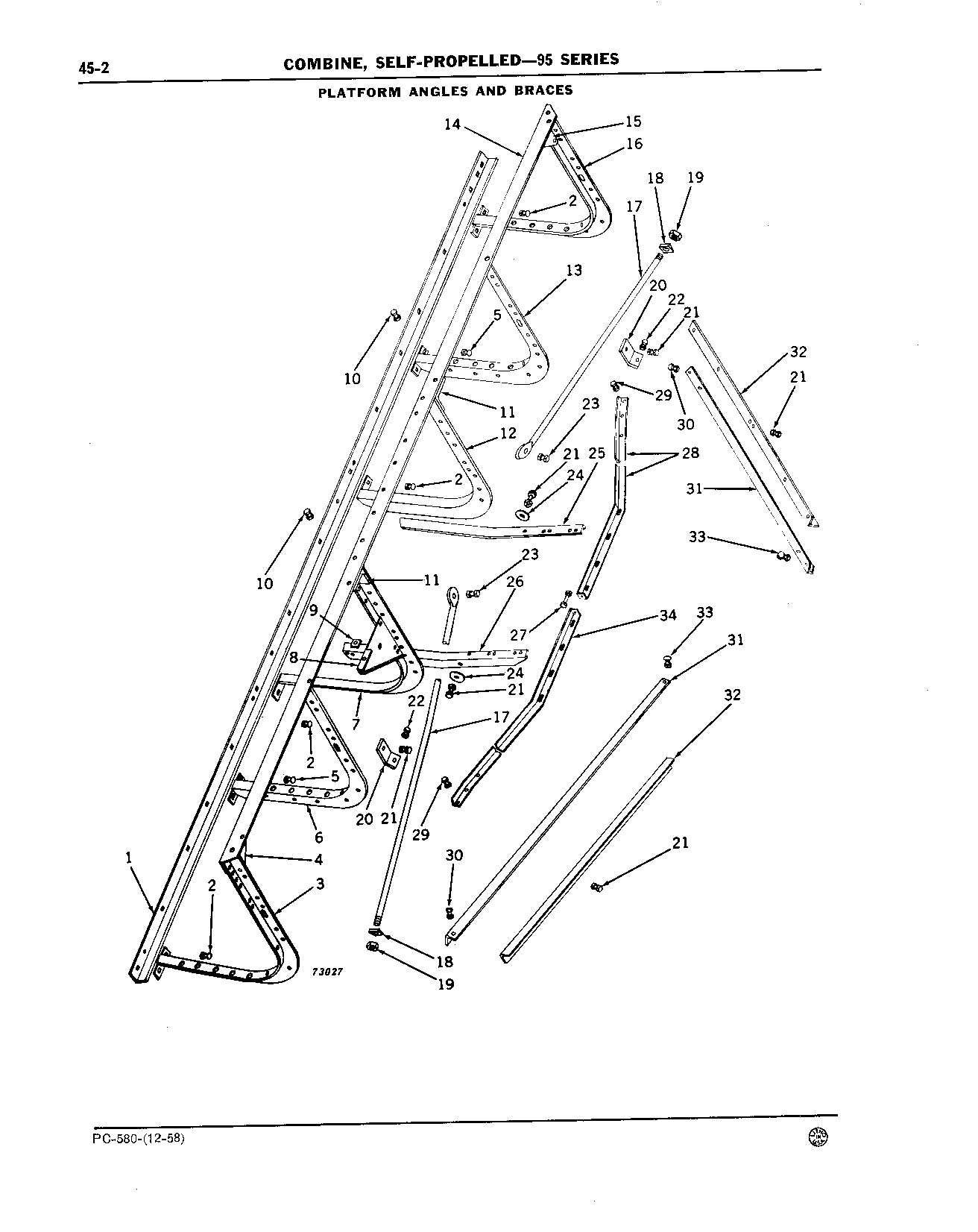 Cutting Platform (Continued)