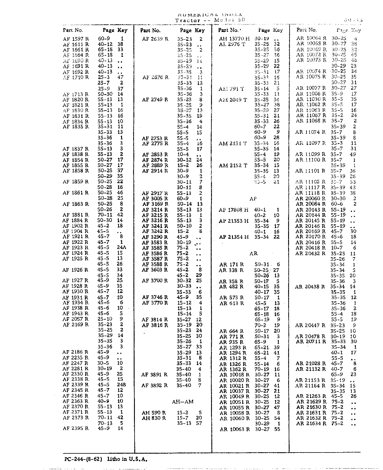 Section 80-Numerical Index (Continued)