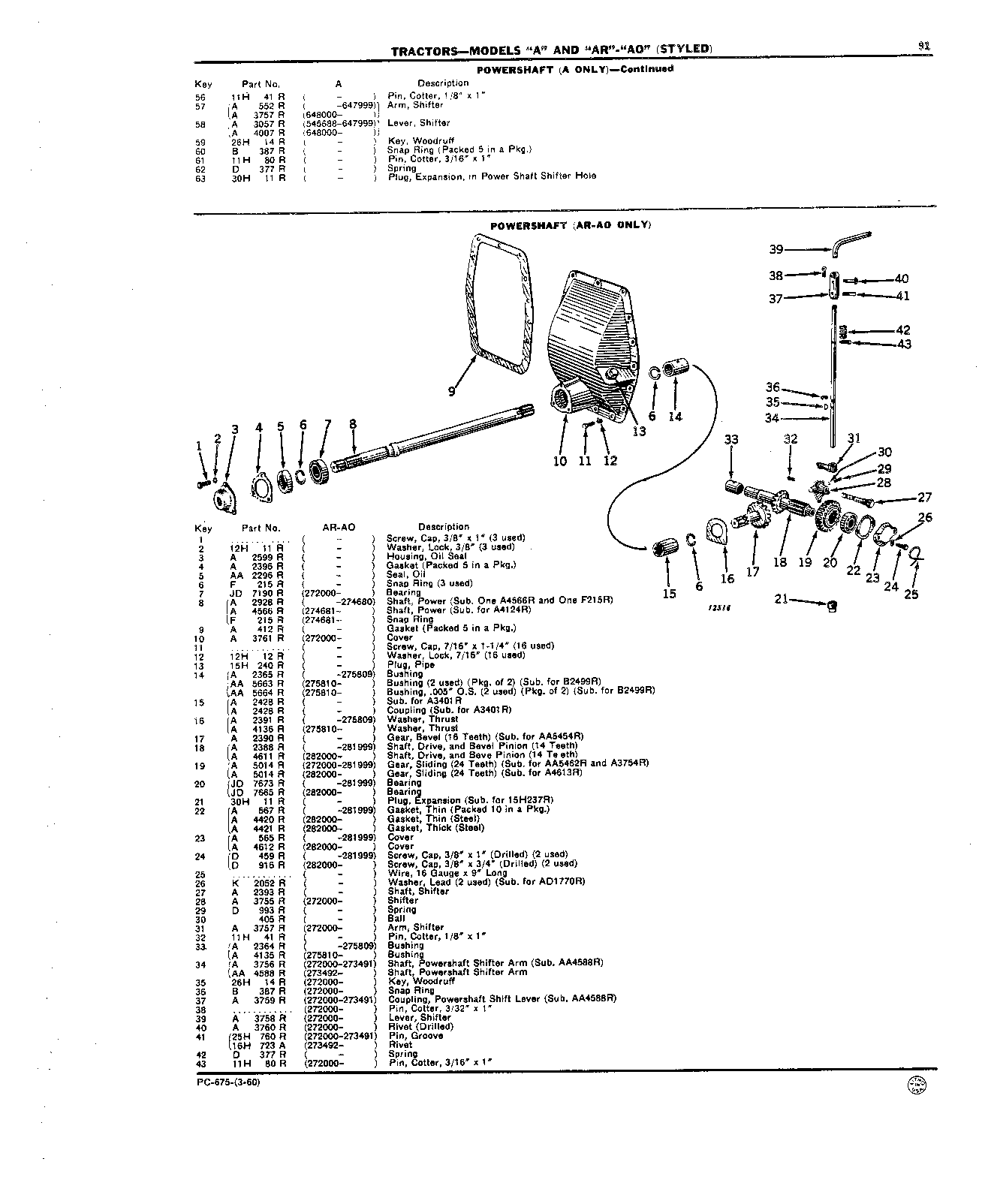 Powershaft (Continued)
