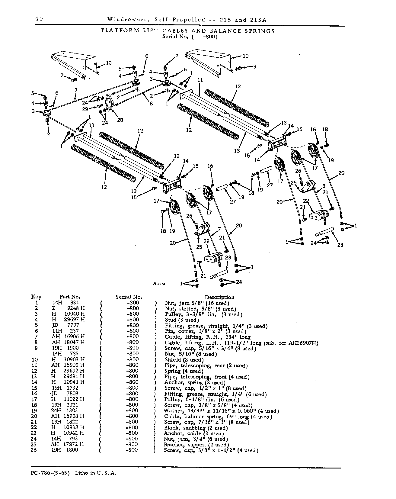 Balance springs and lift cables, platform ( -800 )