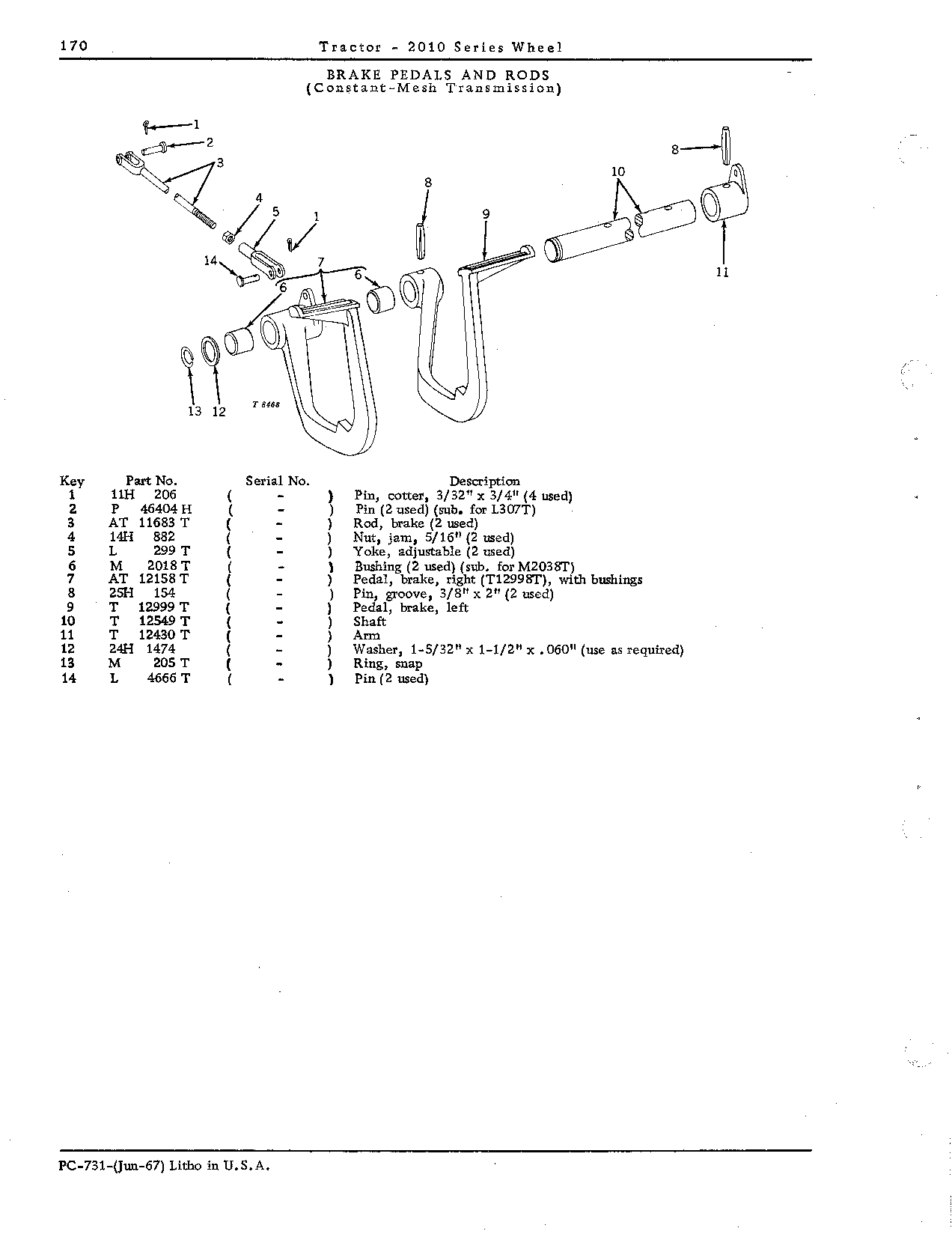 Brake pedals