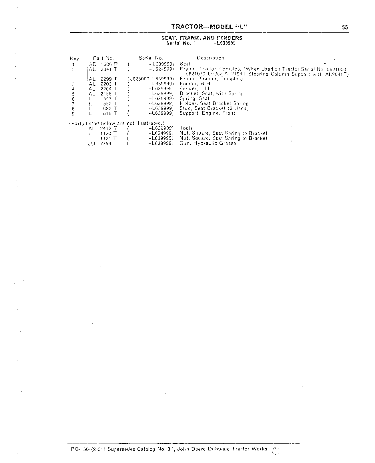 Fenders (Continued)