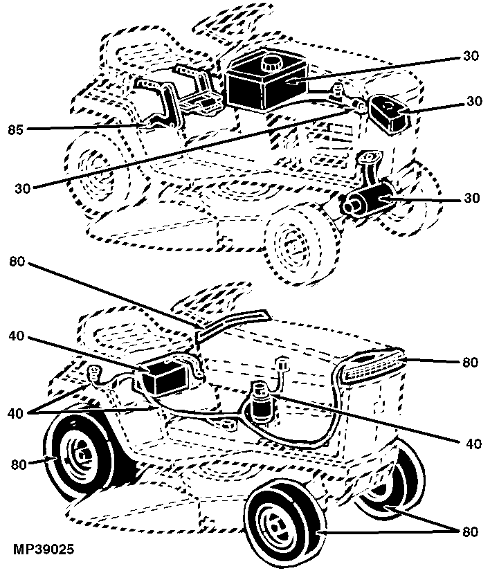 SABRE 1438GS and 1438HS and EUROPRO 1438GS Lawn Tractors