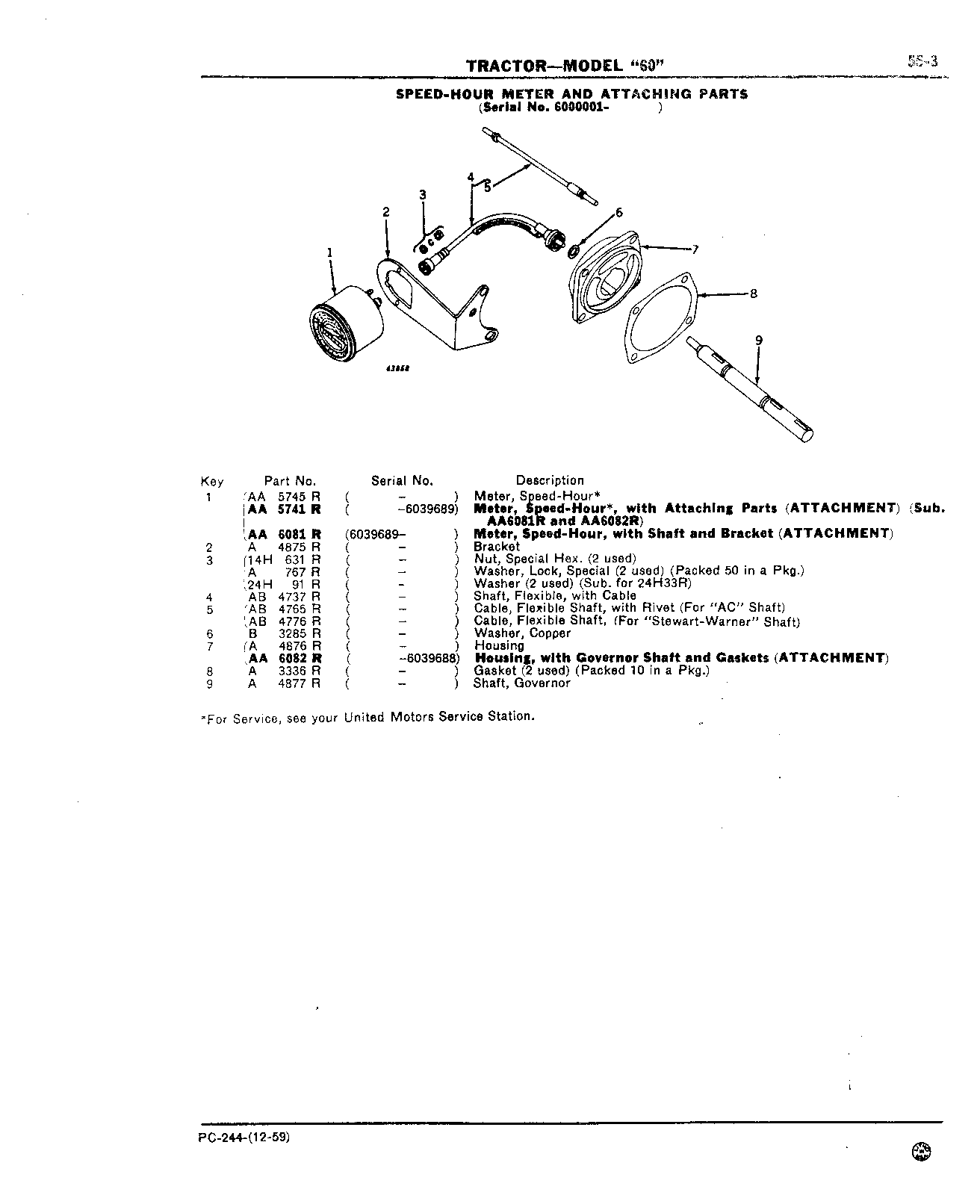 Section 55-Tools, Instrument Panel, Gauges, Hood, Grille, and Fenders (Continued)
