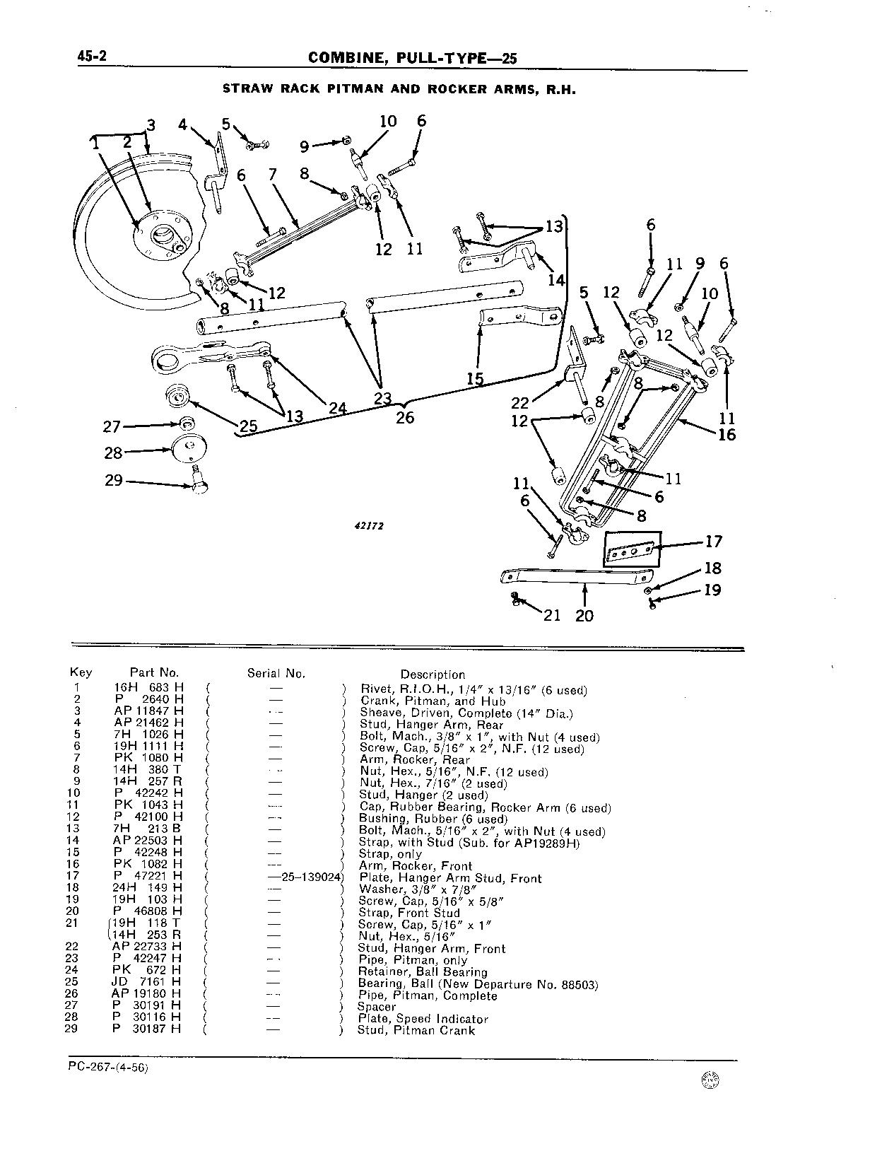Pitman and Rocker Arms, Straw Rack
