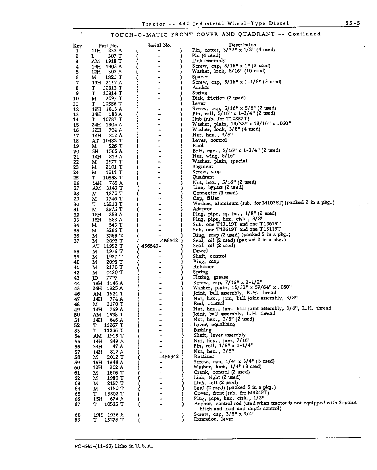 Hydraulic System (Continued)