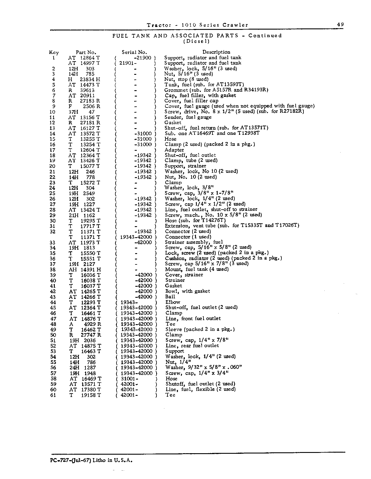 Fuel lines - diesel (Continued)