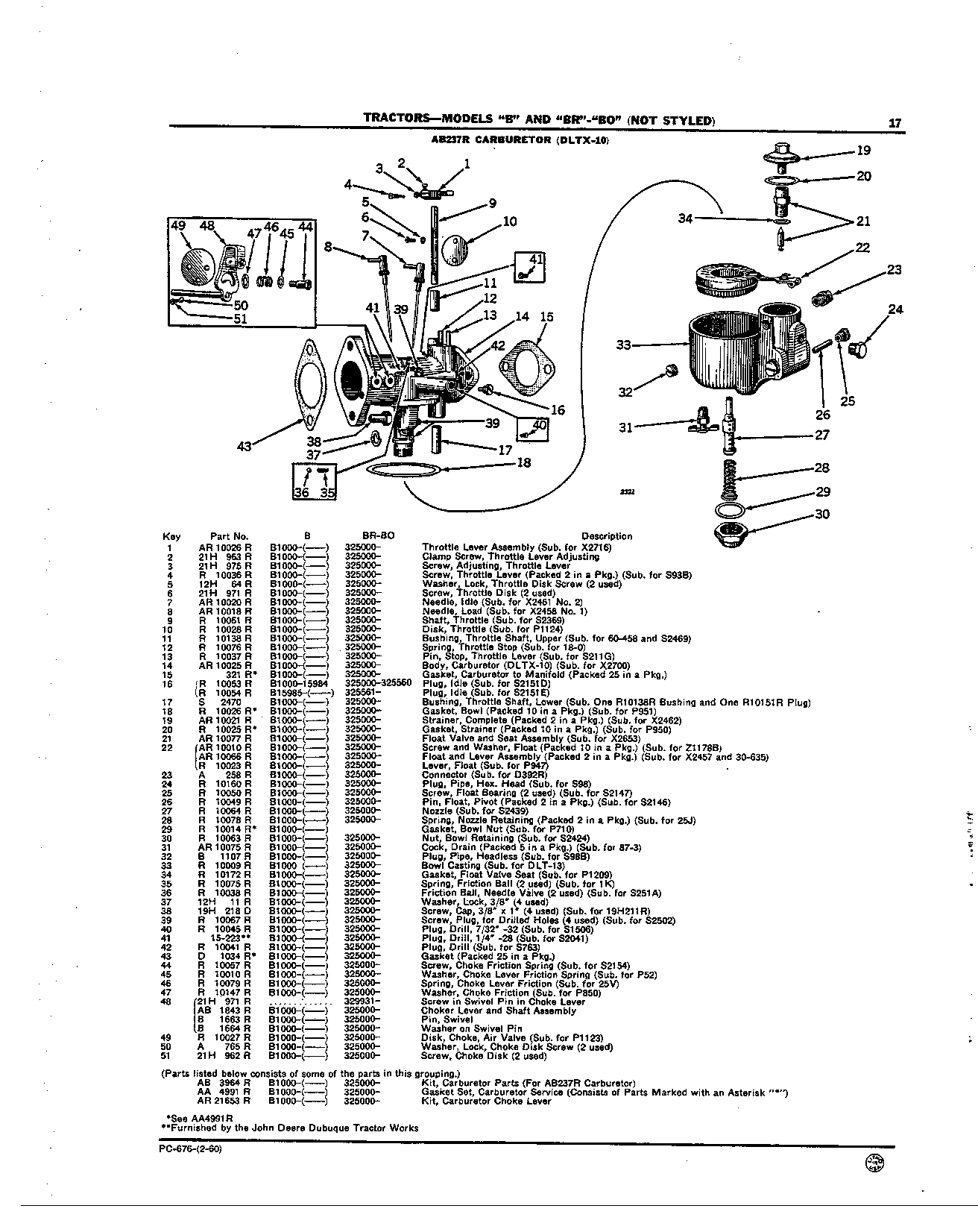 Carburetor