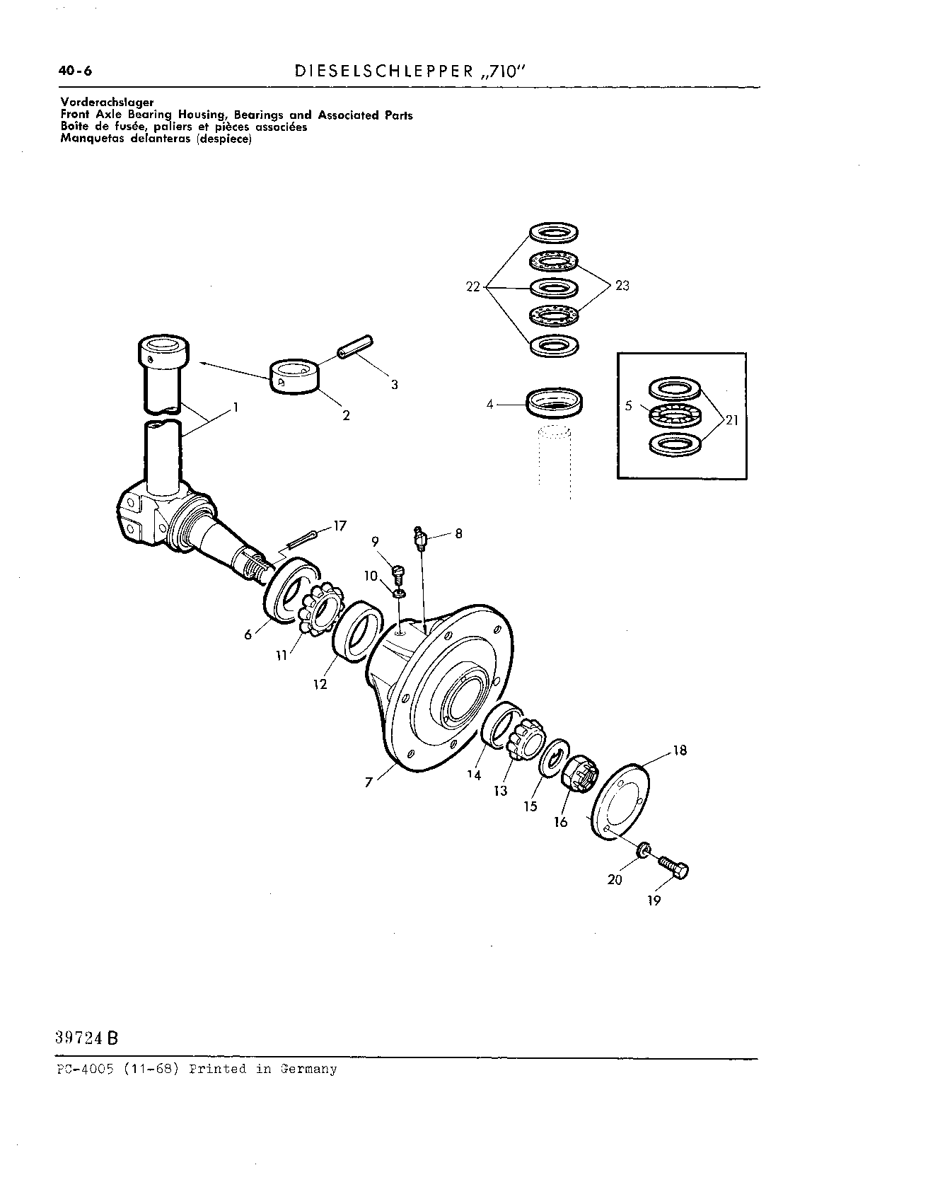 Axle Stubs