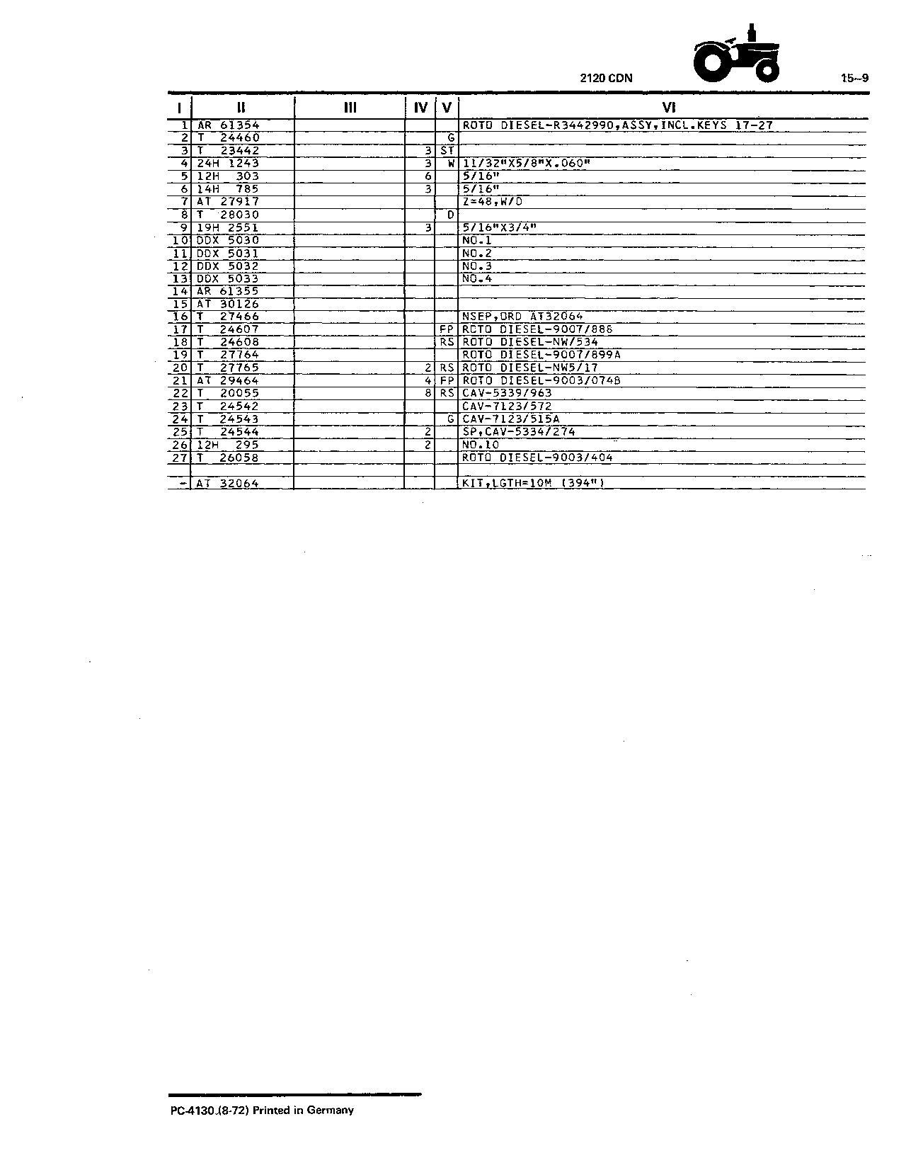 Fuel Injection Pump - "ROTO DIESEL" (Continued)