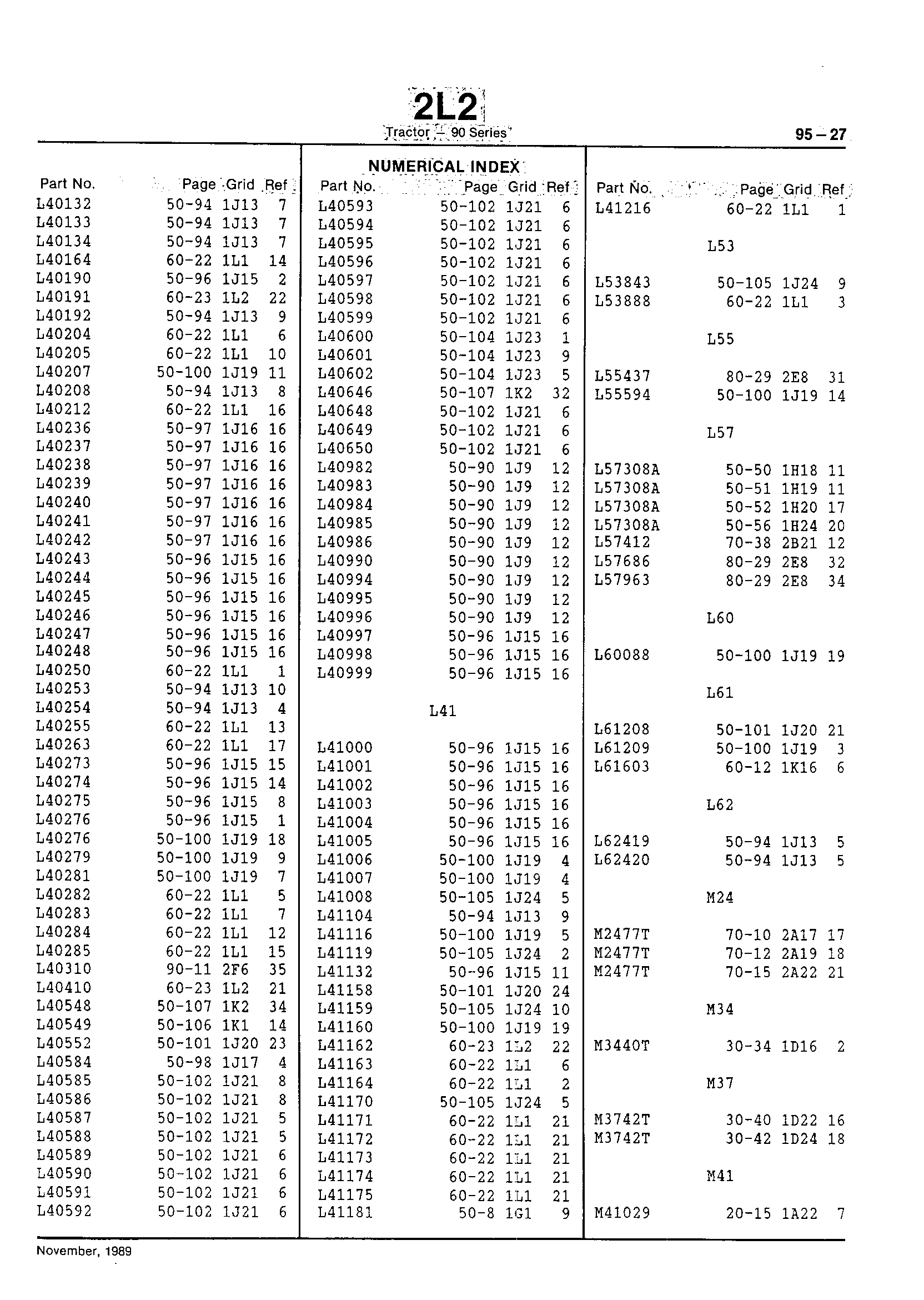 Numerical Index (Continued)