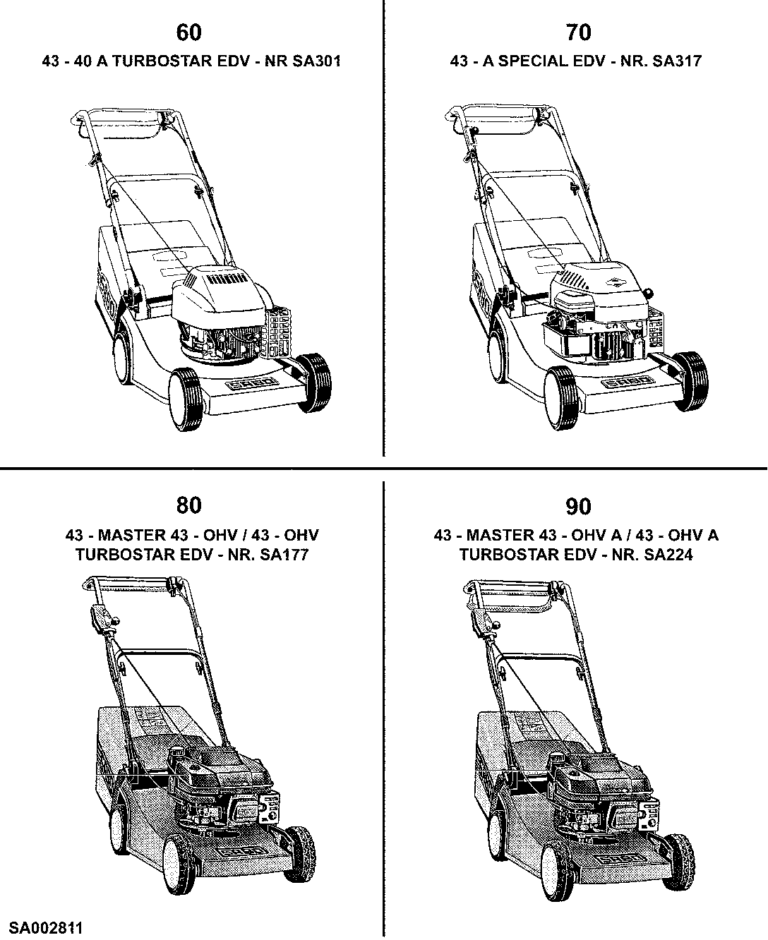 43CM Walk-Behind Mowers With Rear Plastic Insert (4-Cycle)