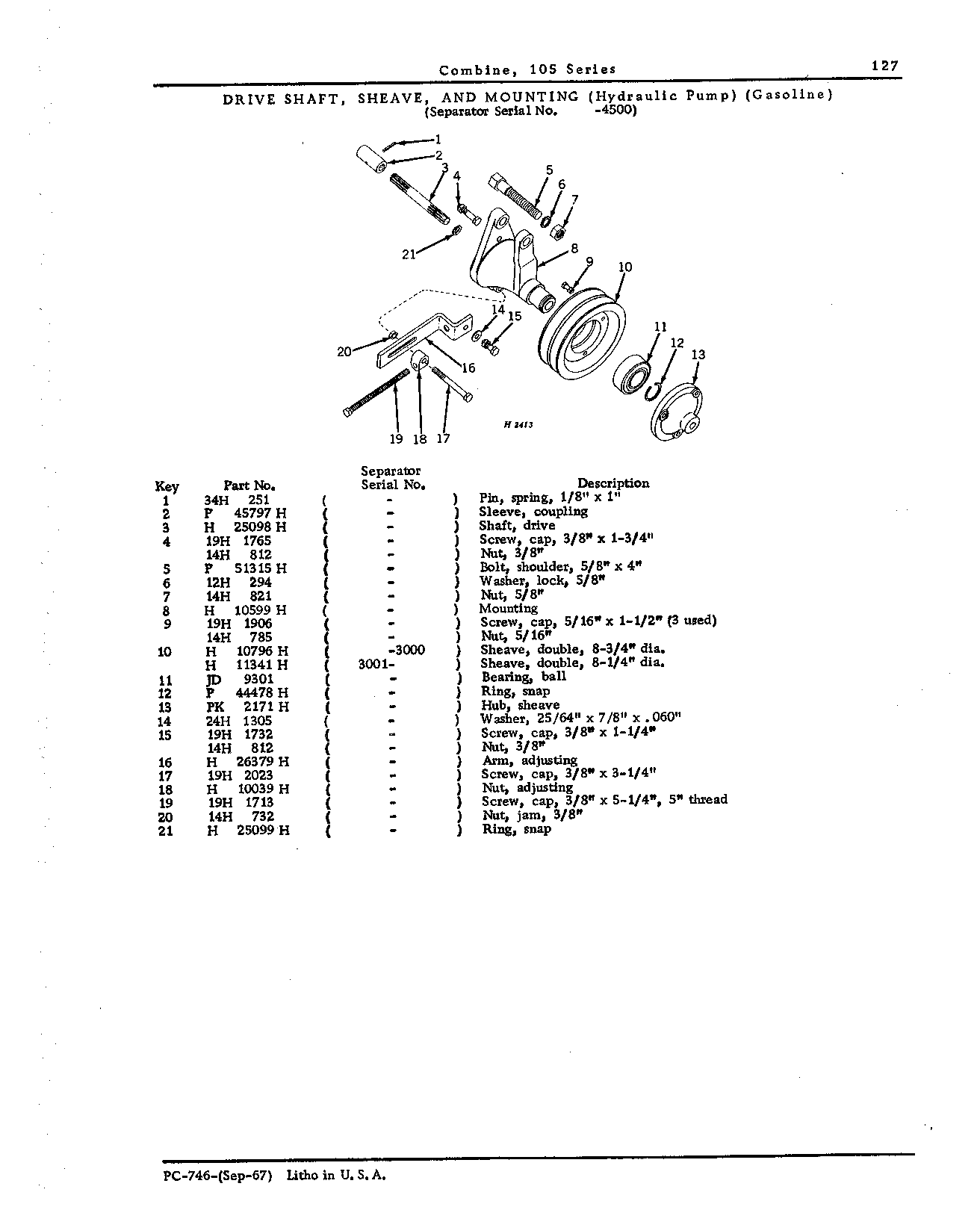 Hydraulic Pump, Reservoir, and Lines
