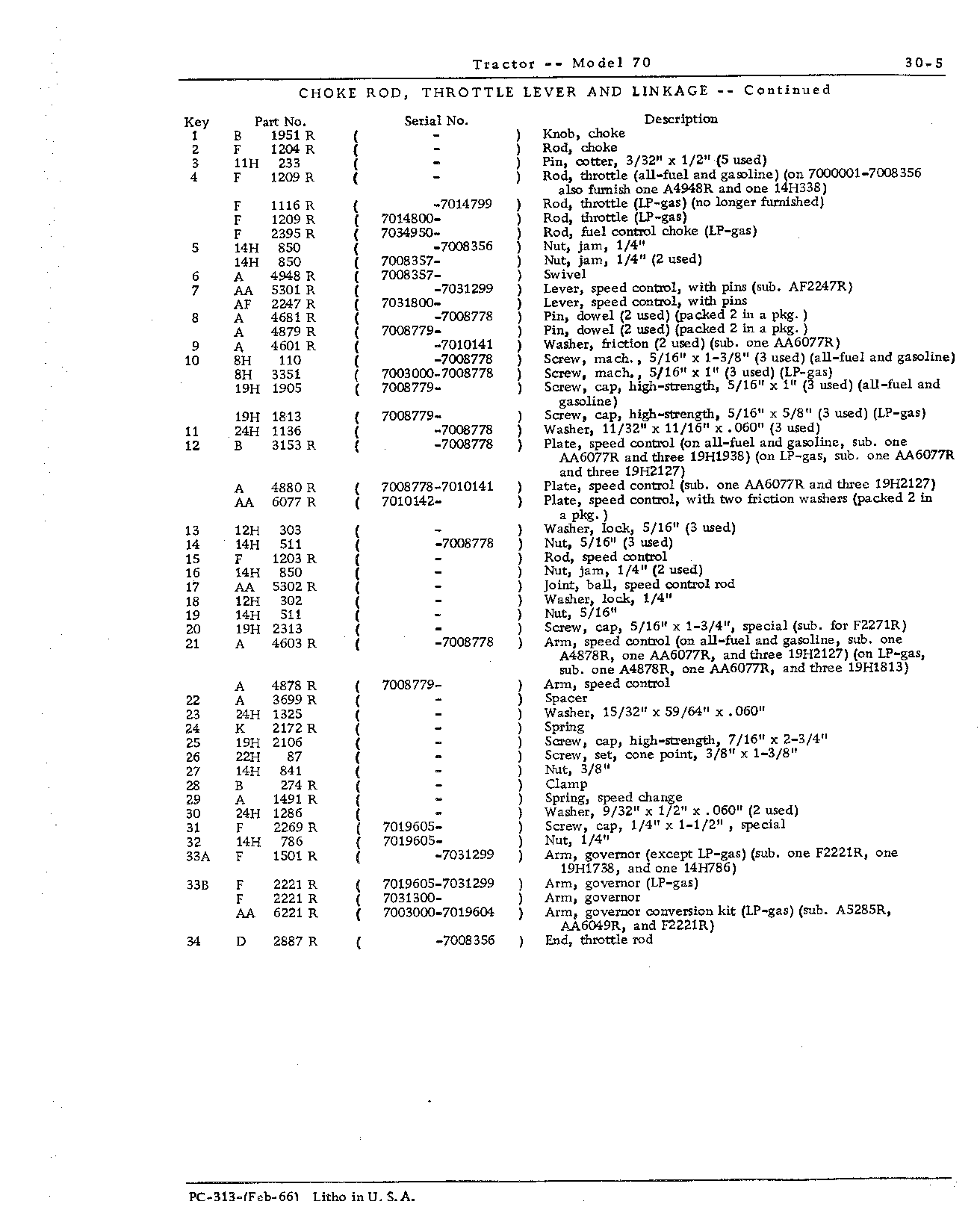 Section 30-Fuel System (Continued)