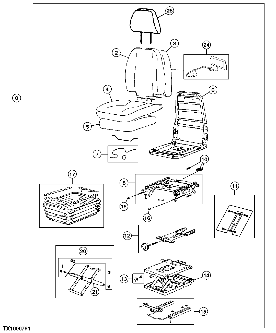 Seat and Seat Suspension Assembly (Mechanical)