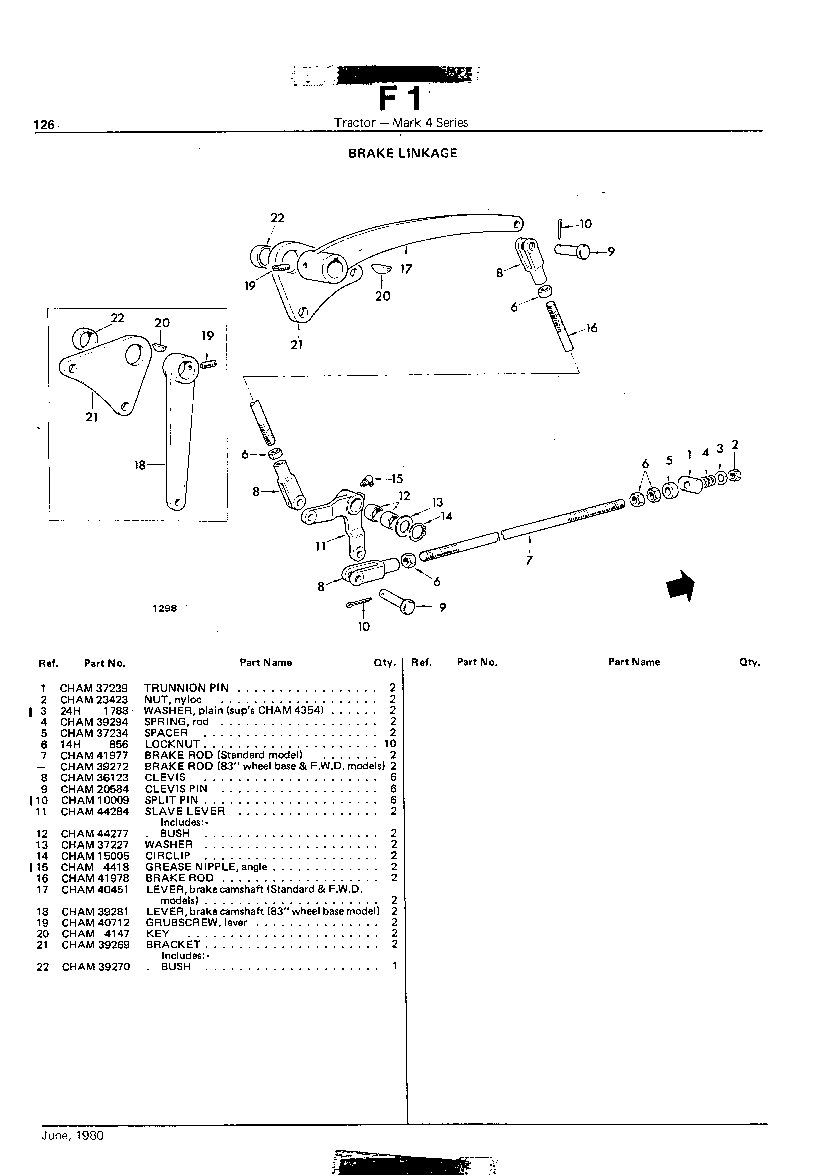 Brake Linkage