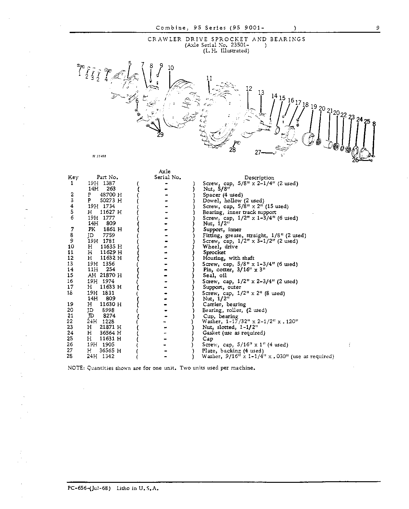 Main Wheels and Tracks (Continued)