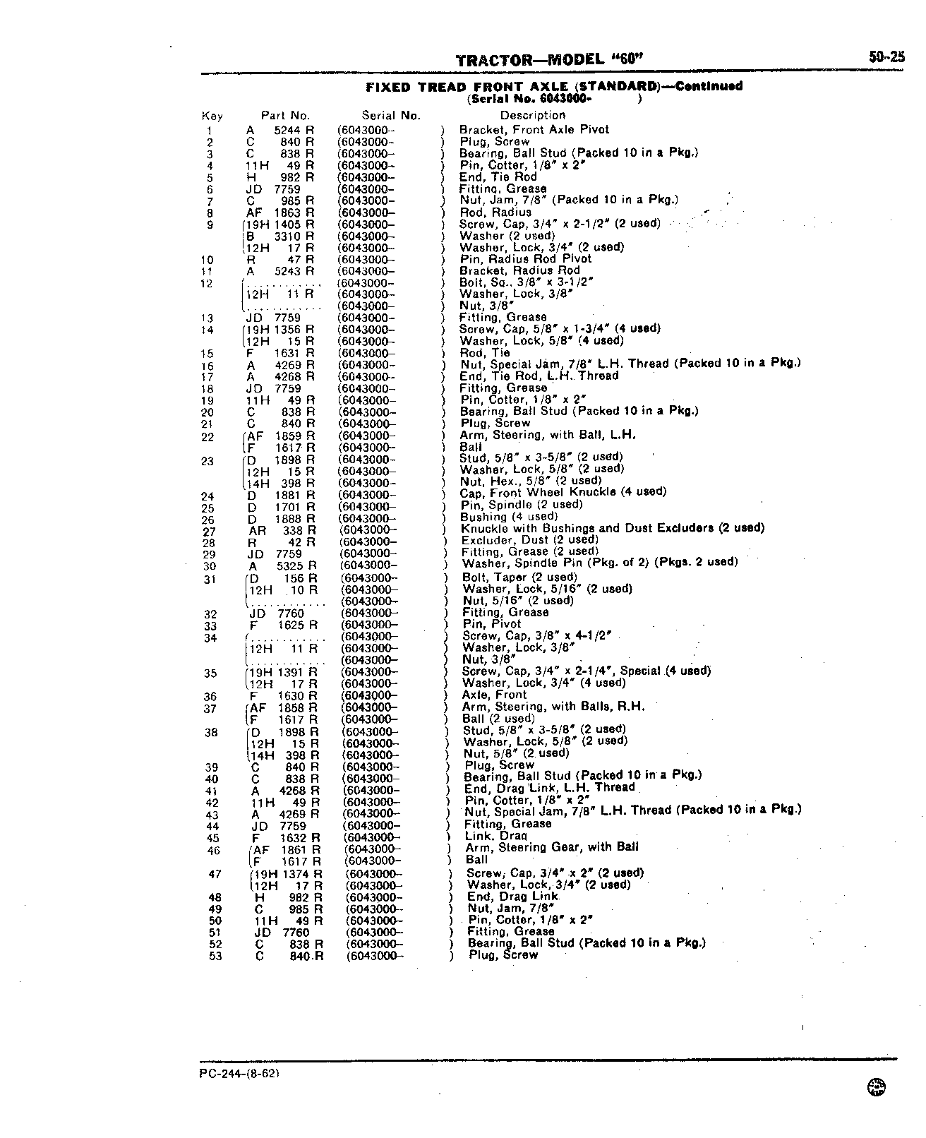 Section 50-Steering Mechanism, Front End Equipment,and Rear Wheels (Continued)