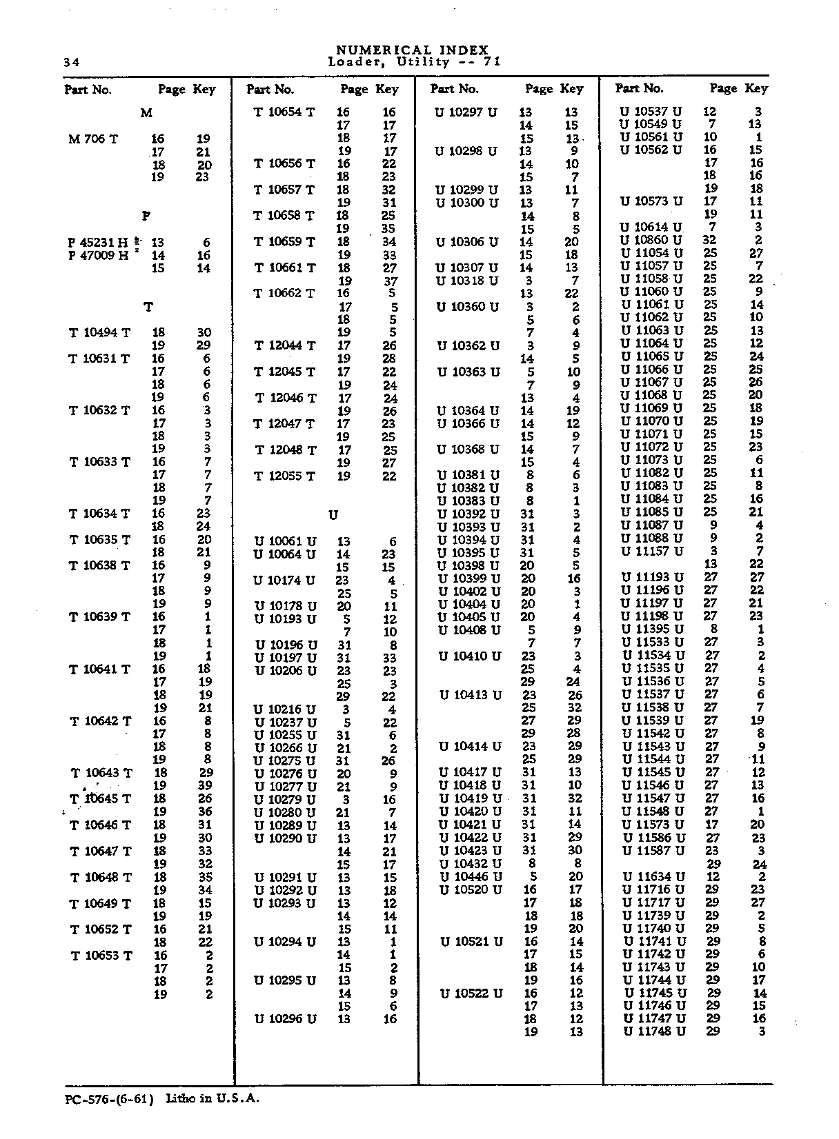 Counterweights and Mounting Bucket (Continued)